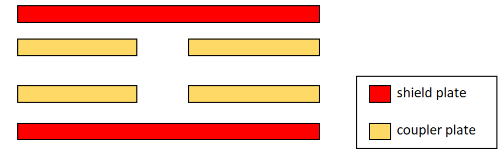 Energies 14 04590 g001 550