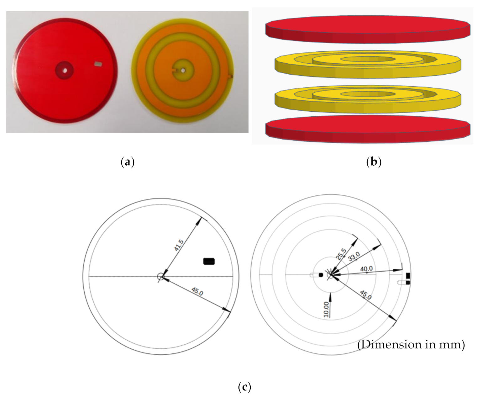 Energies 14 04590 g008 550