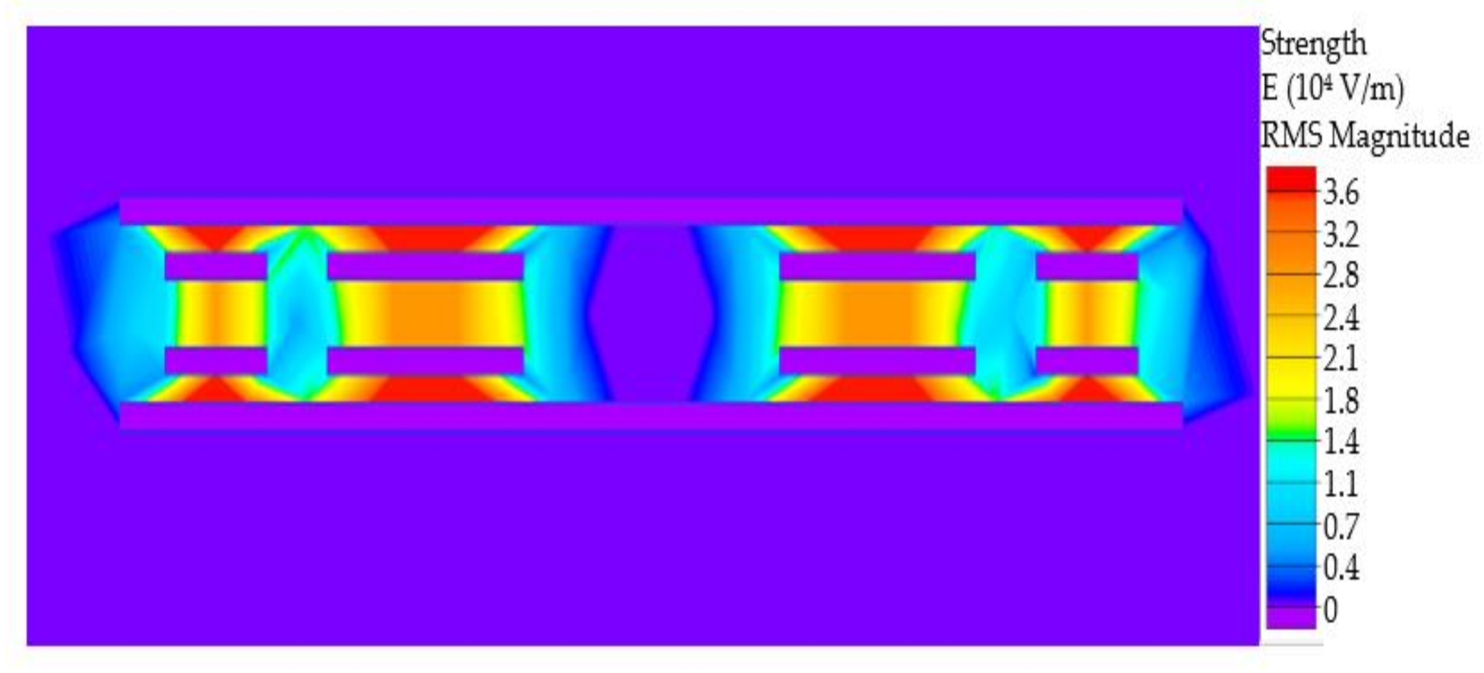 Energies 14 04590 g009 550