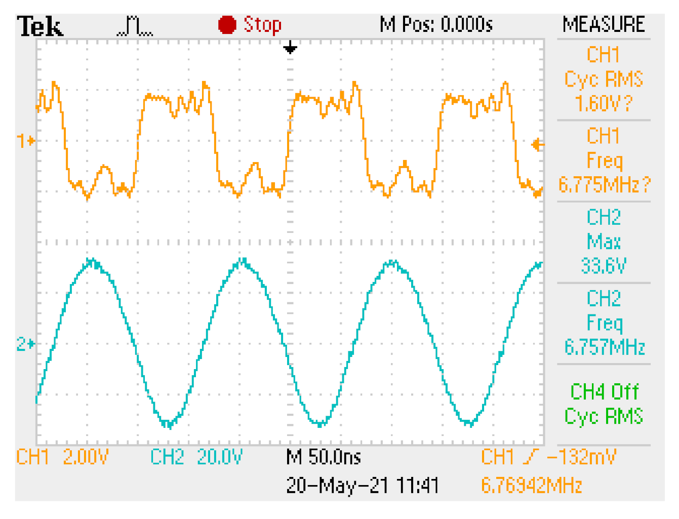Energies 14 04590 g013 550