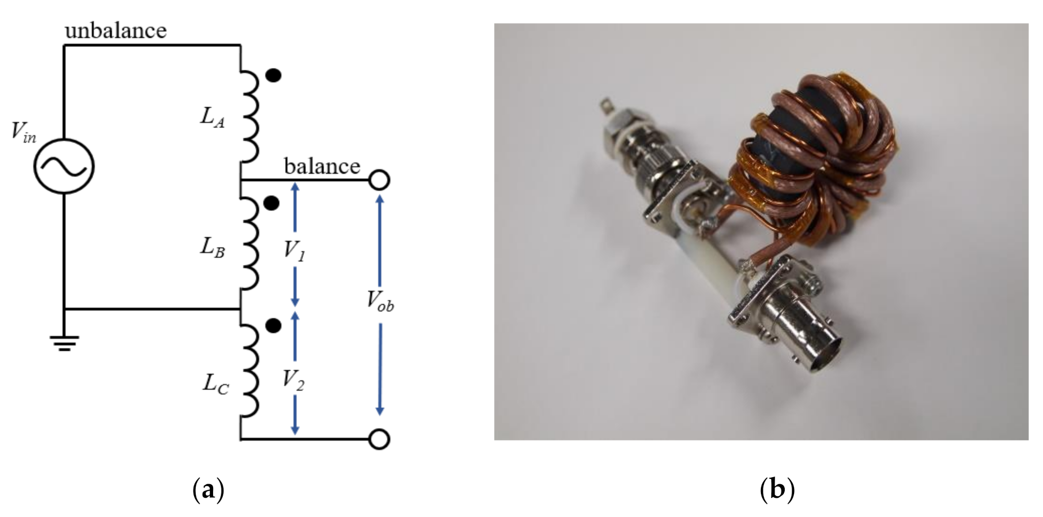 Energies 14 04590 g014 550