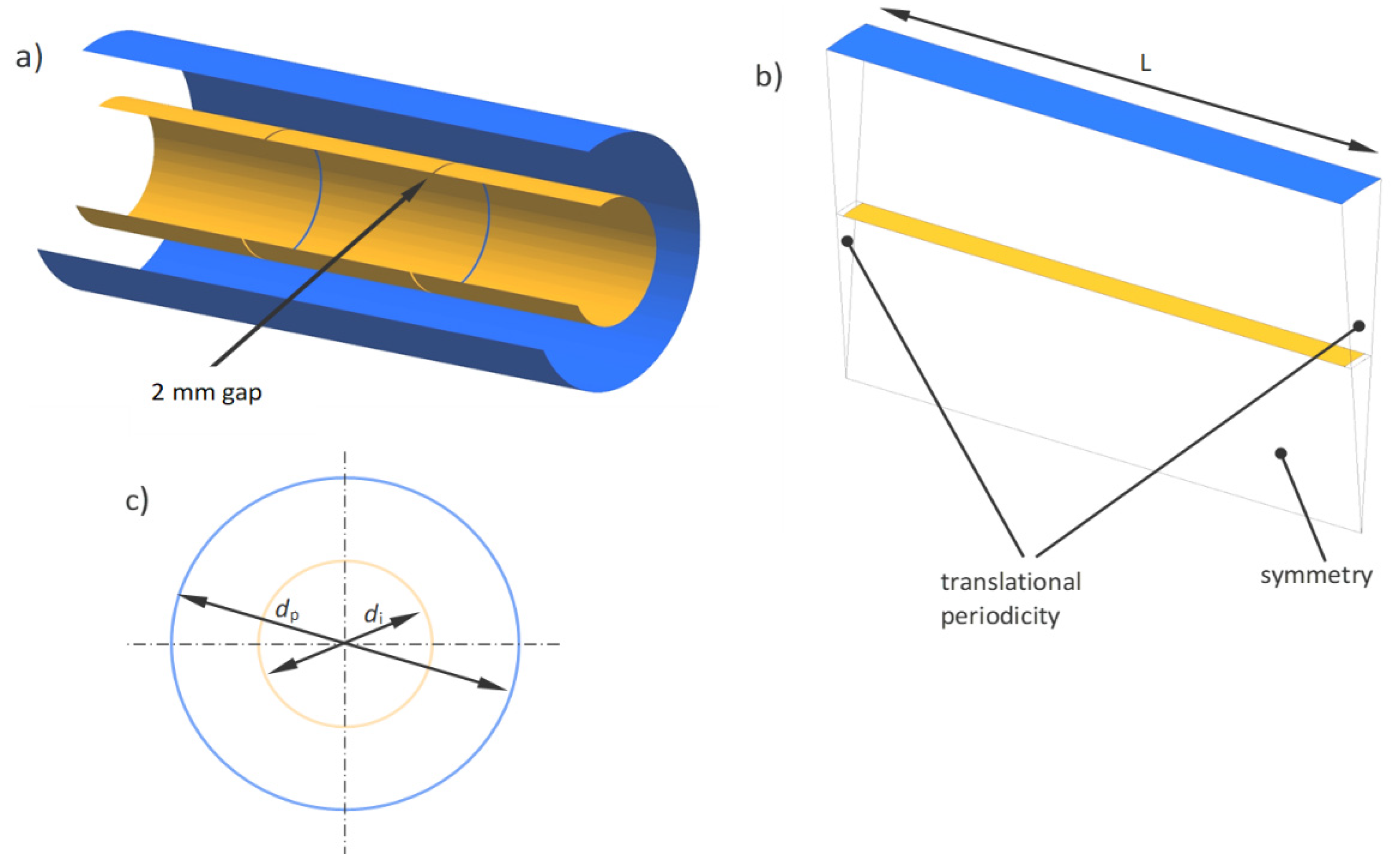Energies 14 04596 g002