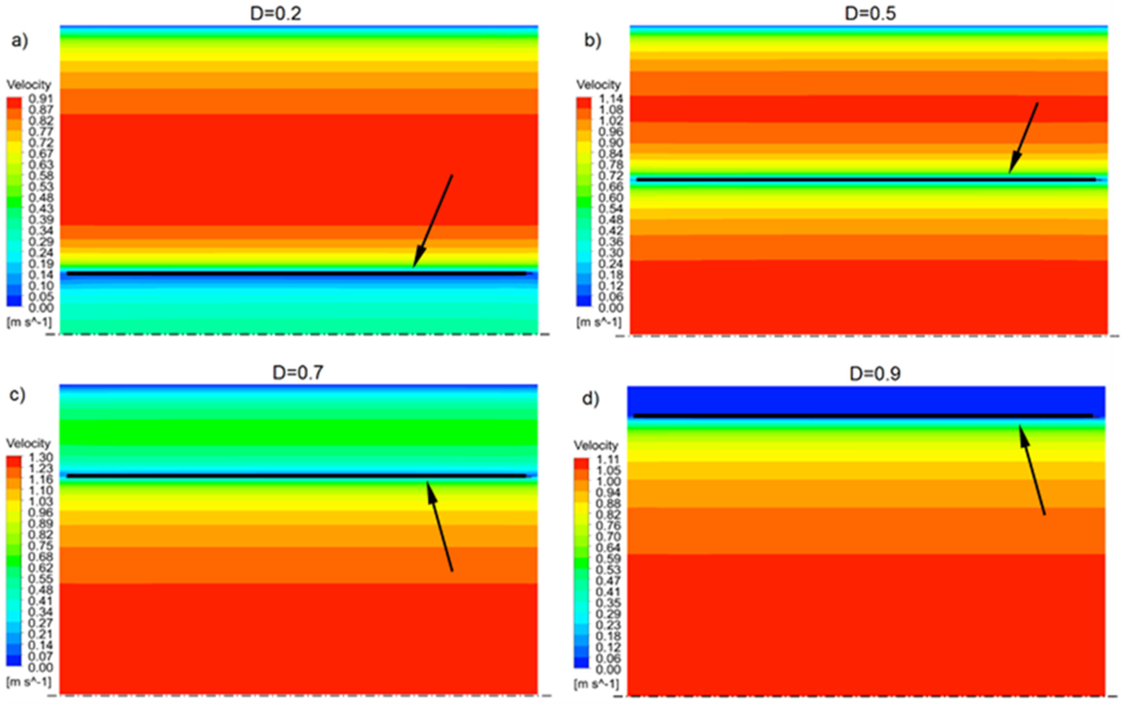Energies 14 04596 g006