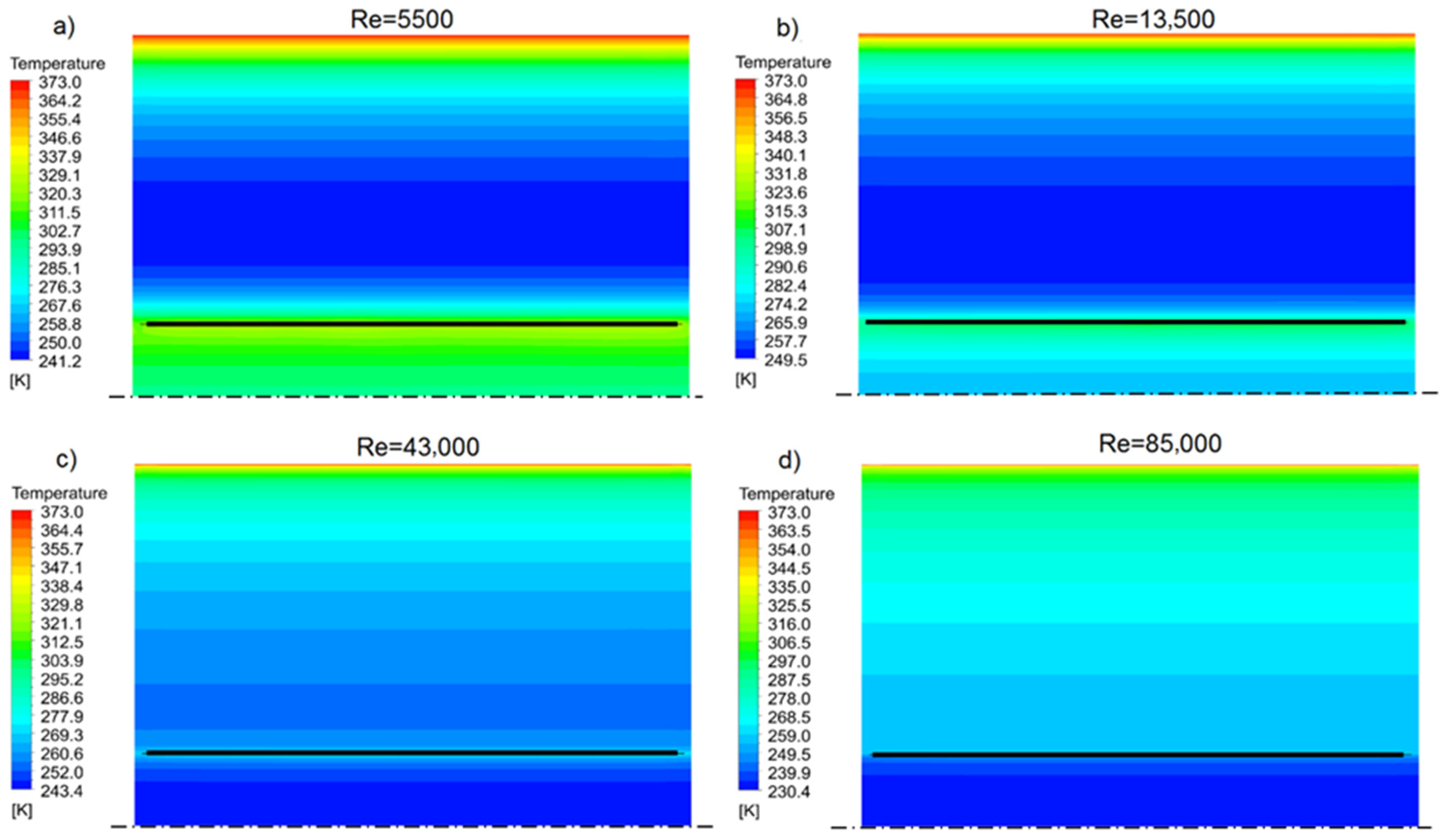 Energies 14 04596 g009