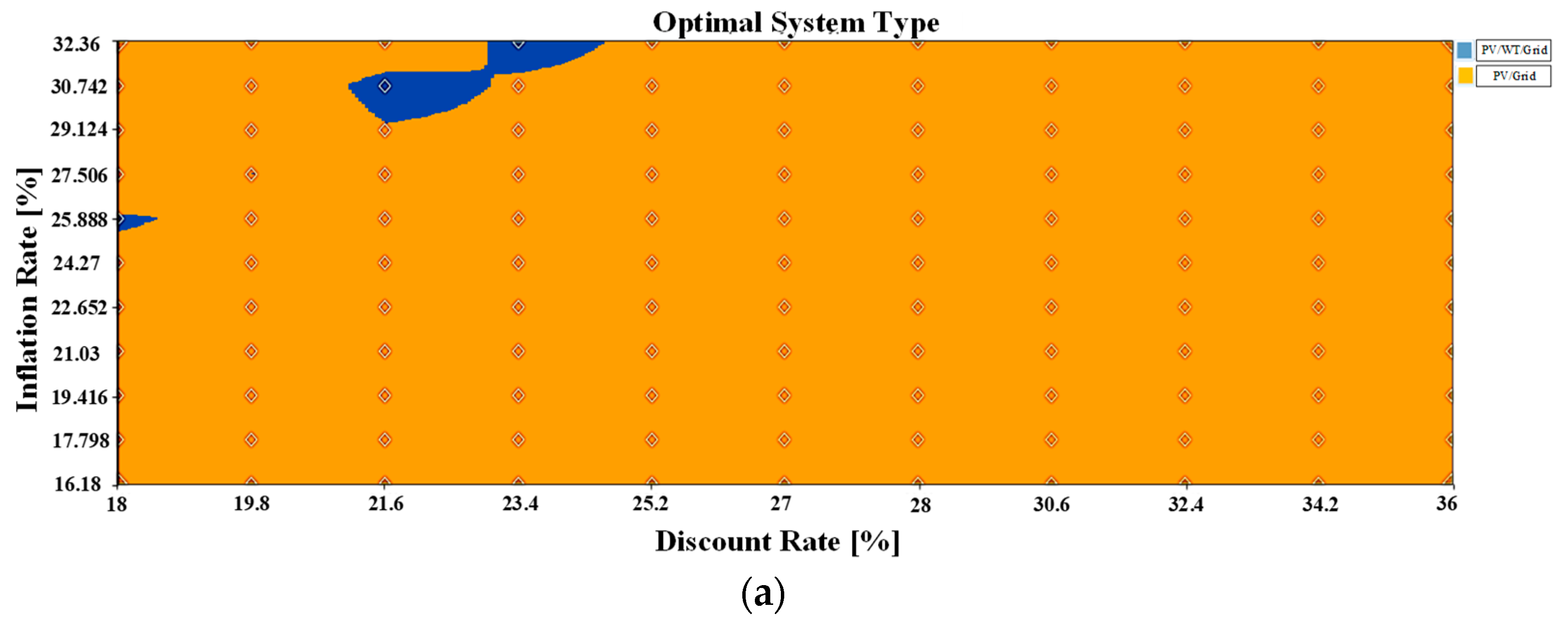 Energies 14 04597 g016a