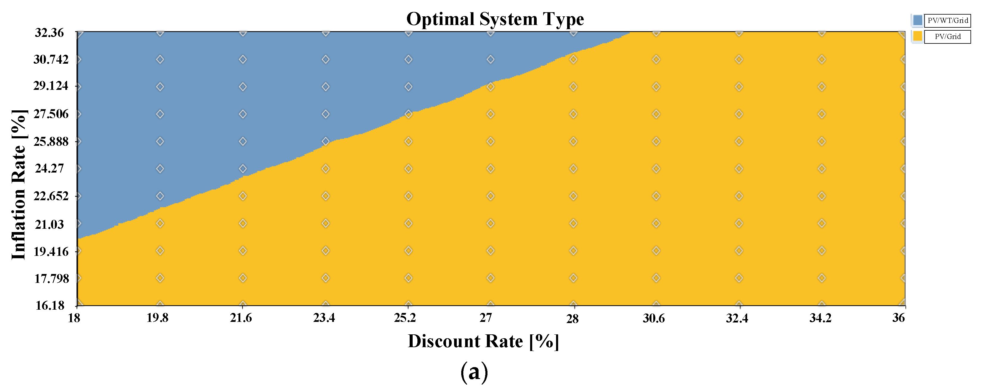 Energies 14 04597 g017a