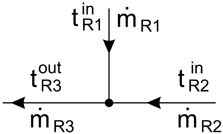 Energies 14 04599 g003