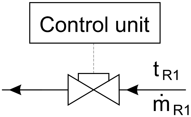 Energies 14 04599 g004