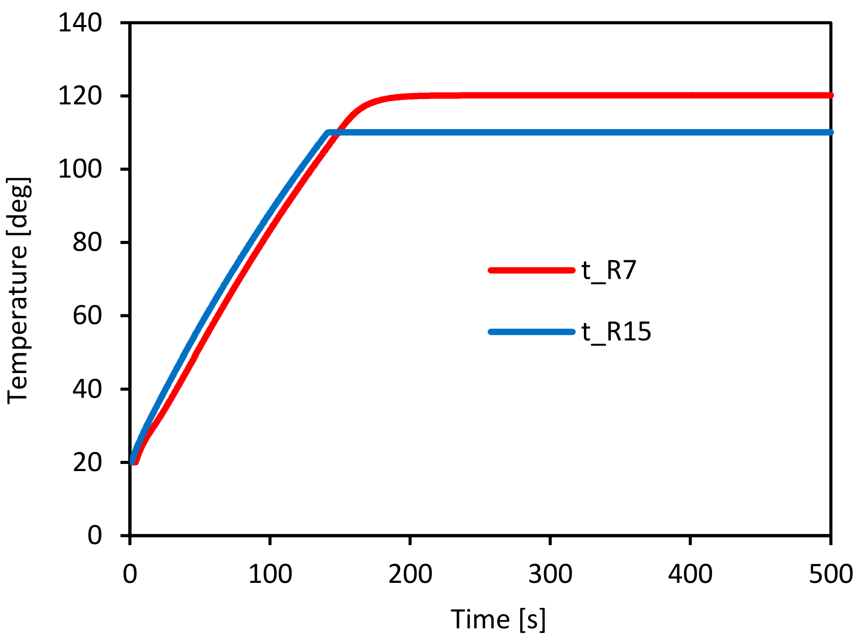 Energies 14 04599 g009
