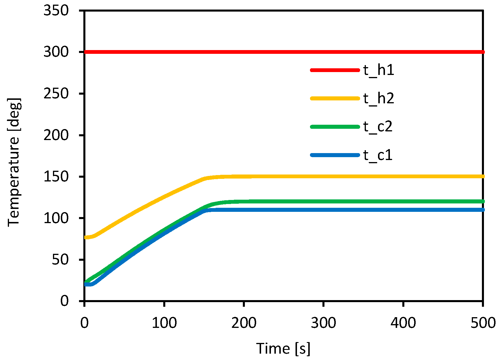 Energies 14 04599 g010