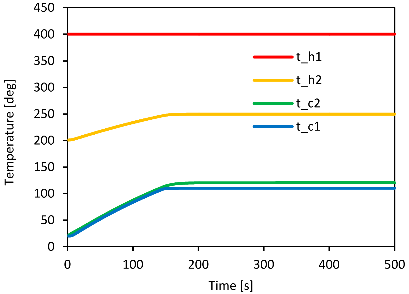 Energies 14 04599 g012