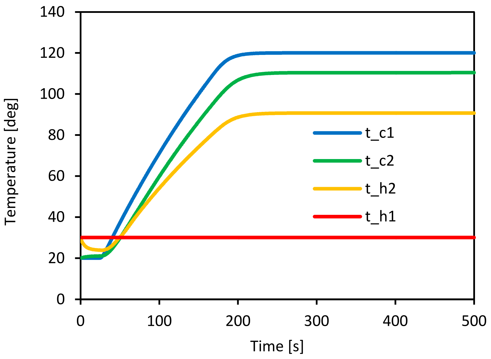 Energies 14 04599 g013