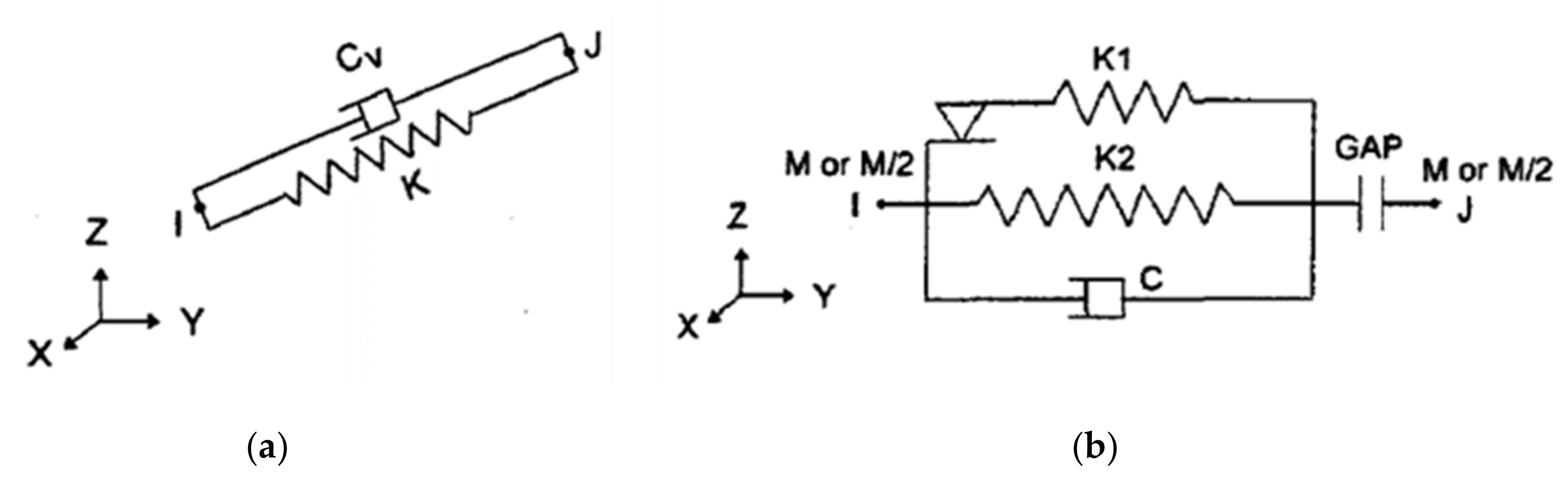 Energies 14 04602 g006