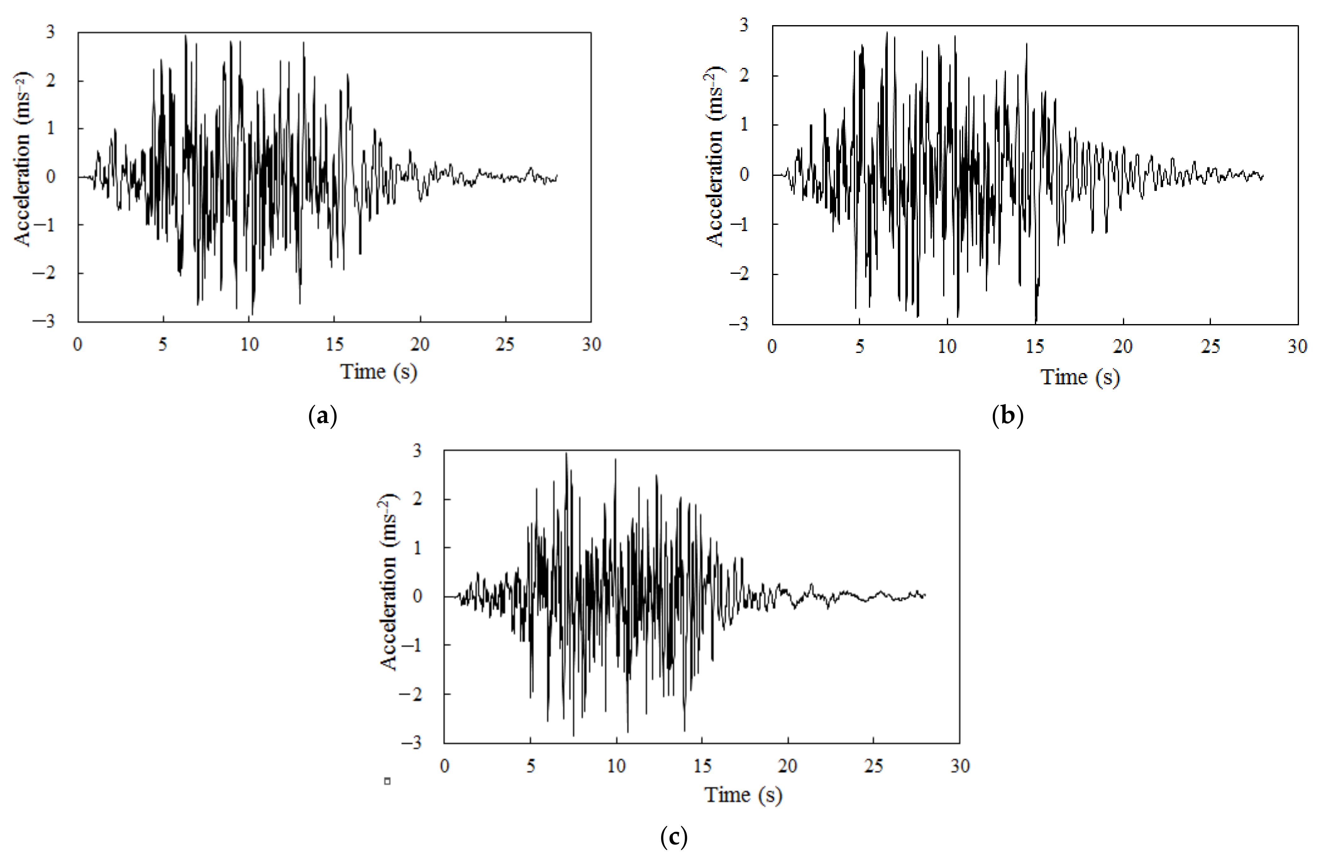 Energies 14 04602 g007