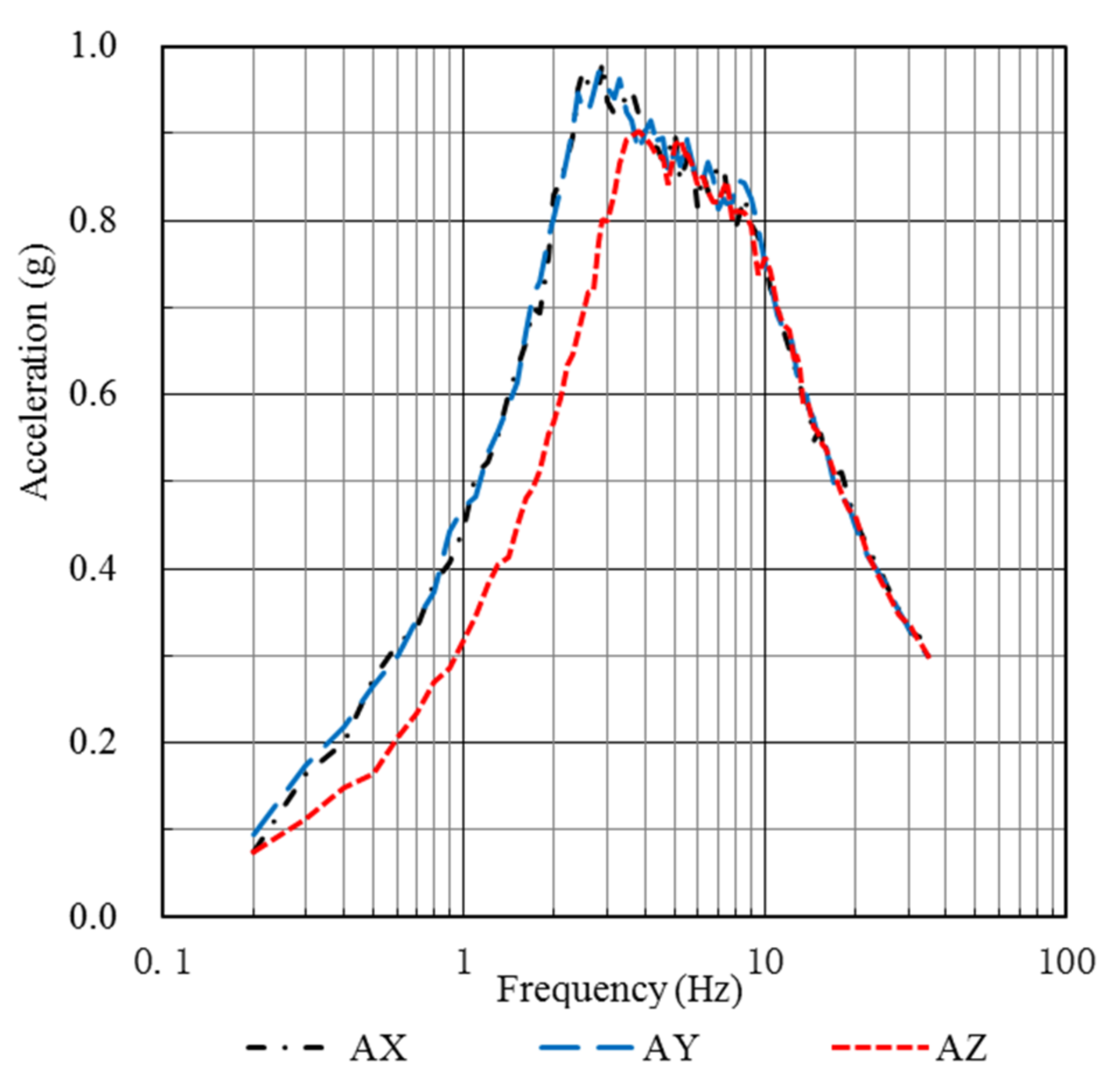 Energies 14 04602 g008