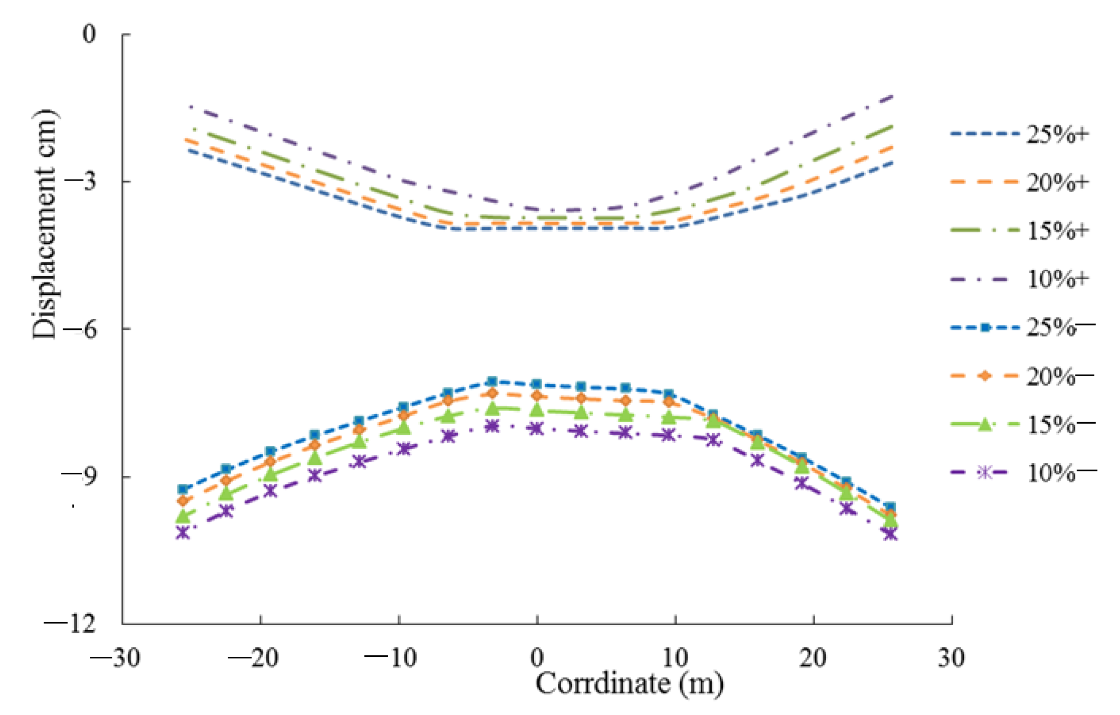 Energies 14 04602 g016