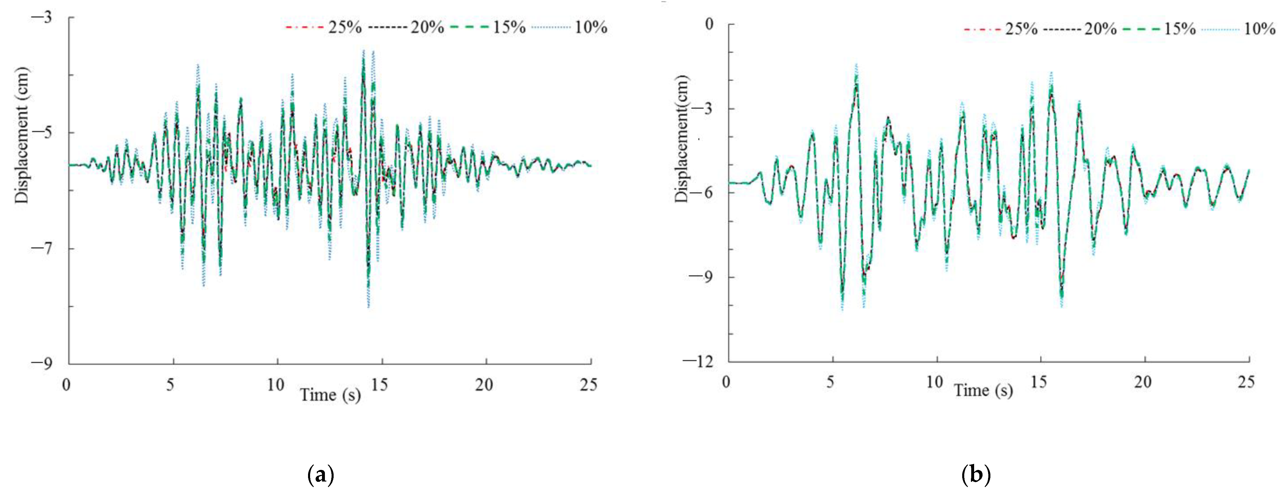 Energies 14 04602 g017