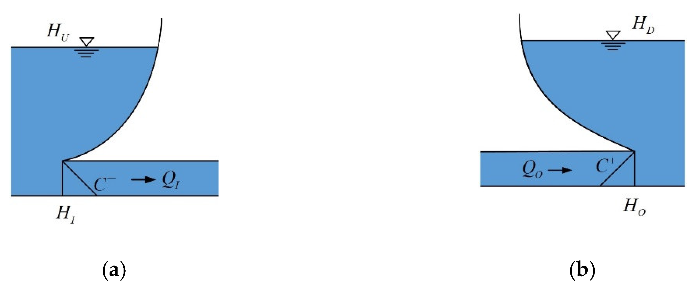 Energies 14 04606 g006 550