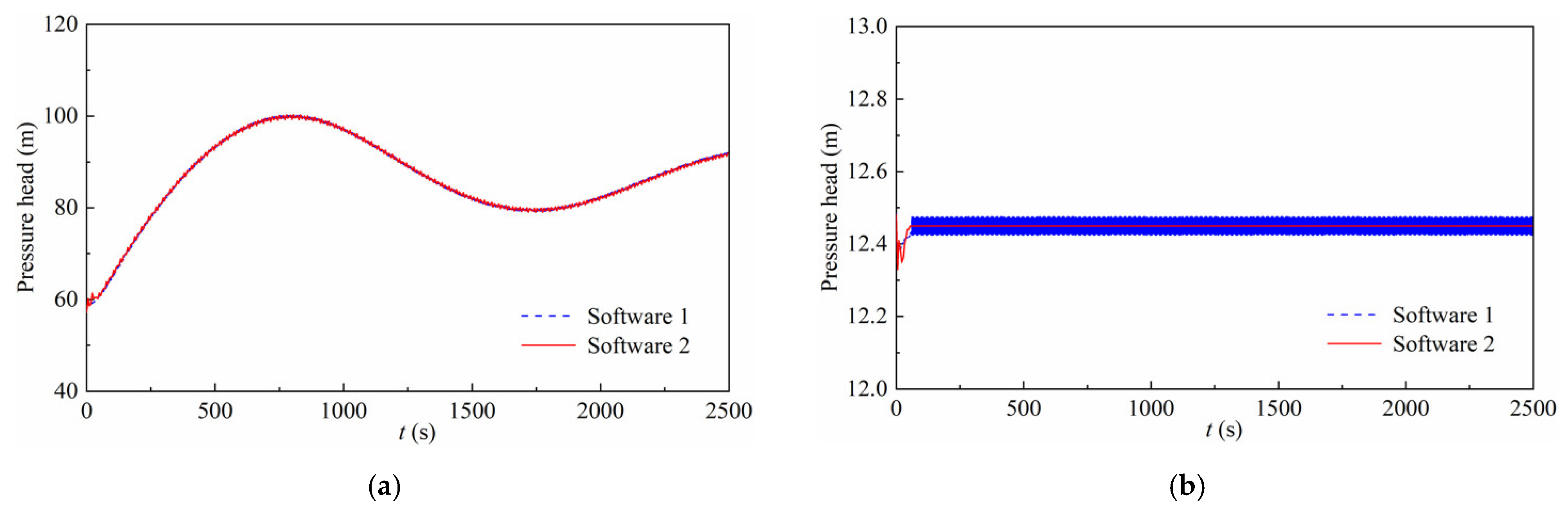 Energies 14 04606 g011a 550