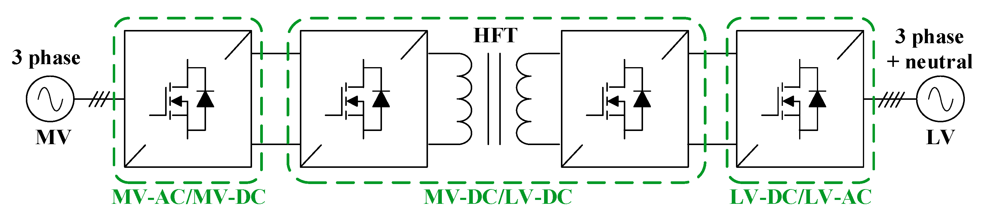 Energies 14 04607 g001 550