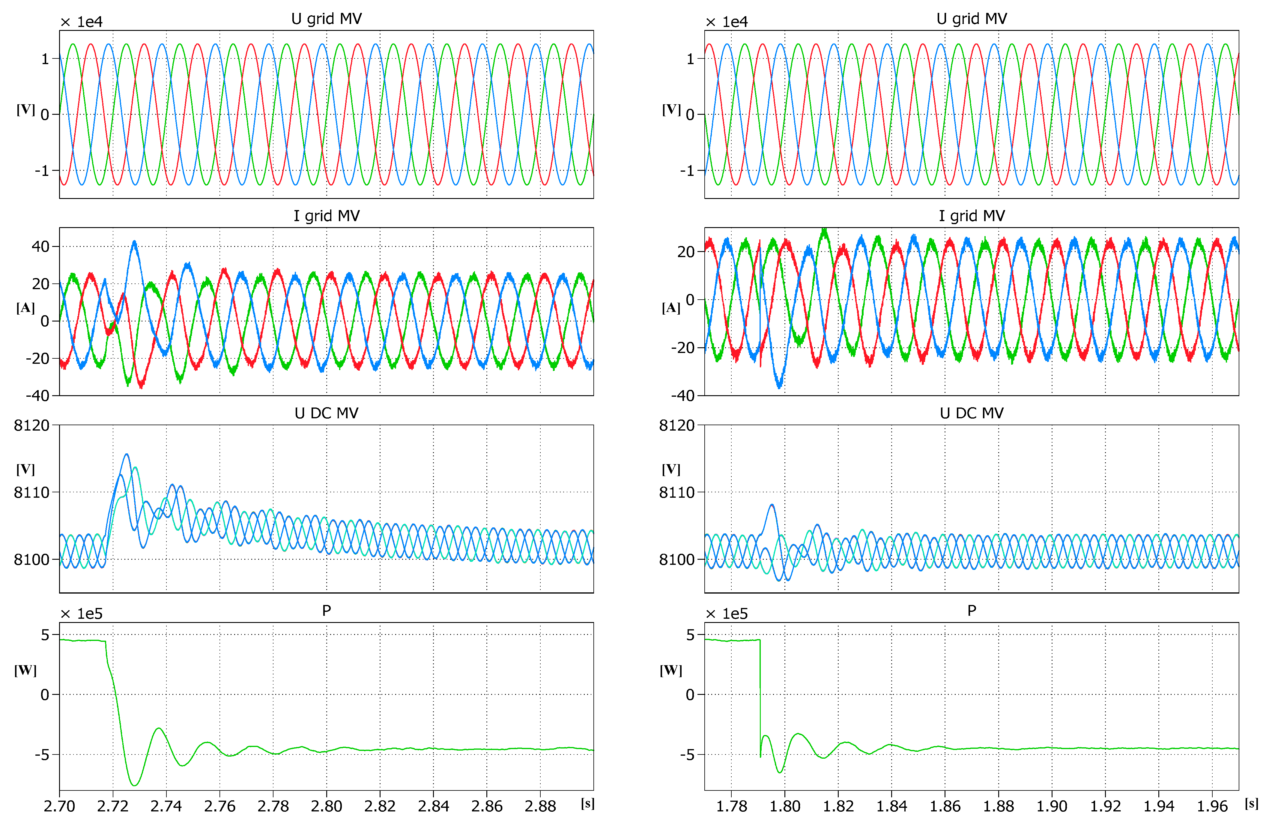 Energies 14 04607 g010 550