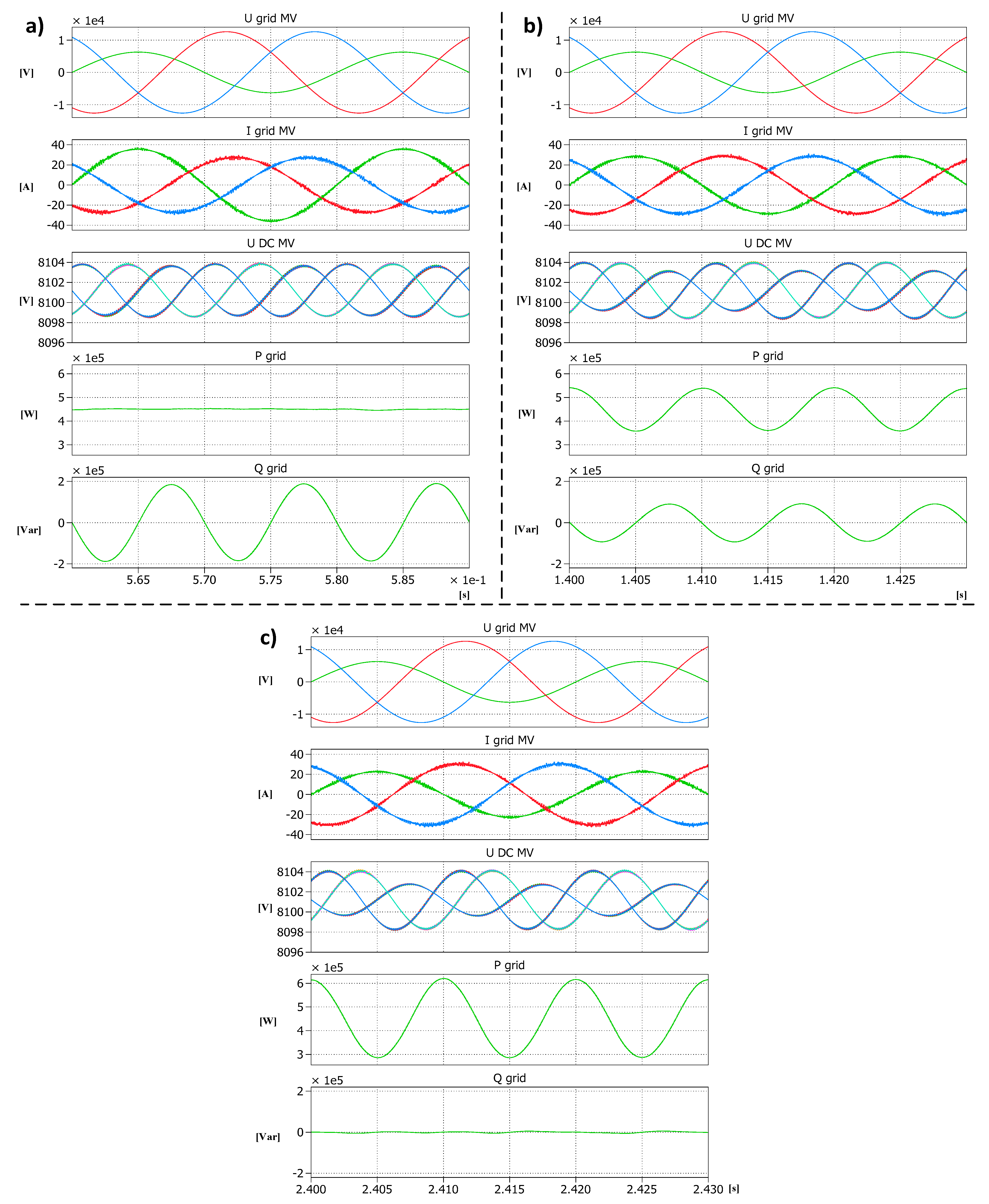 Energies 14 04607 g011 550