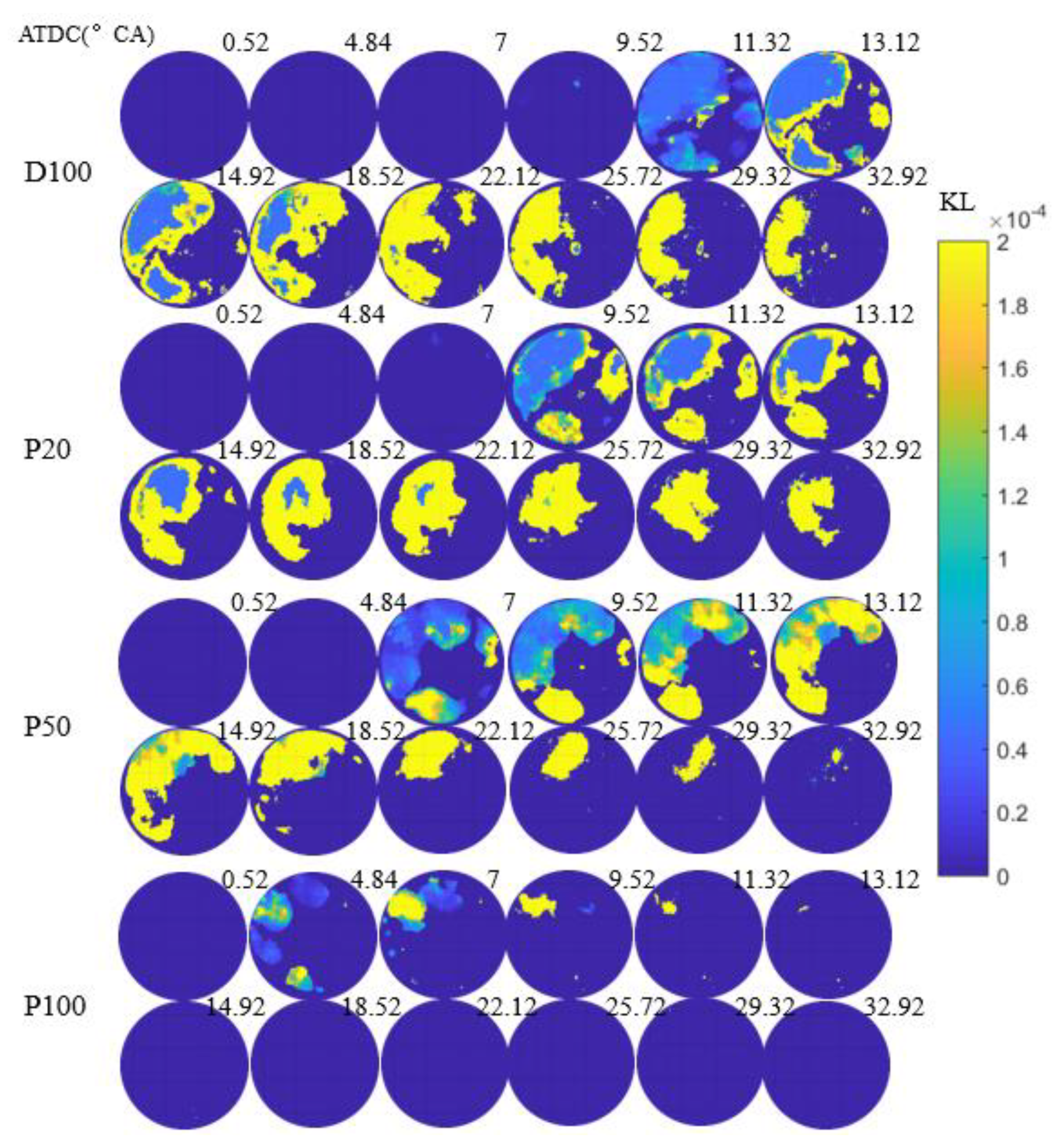 Energies 14 04608 g006