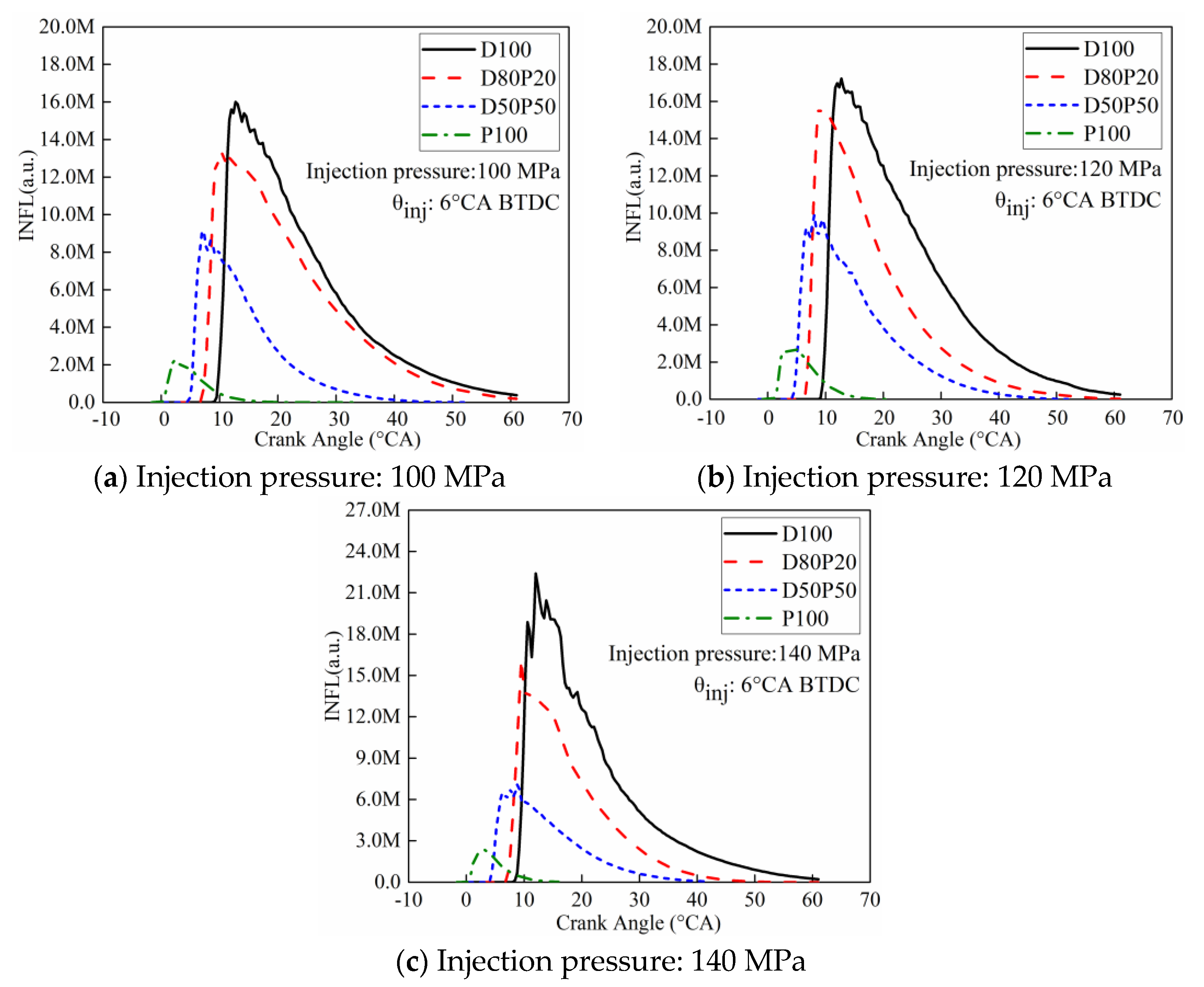 Energies 14 04608 g013