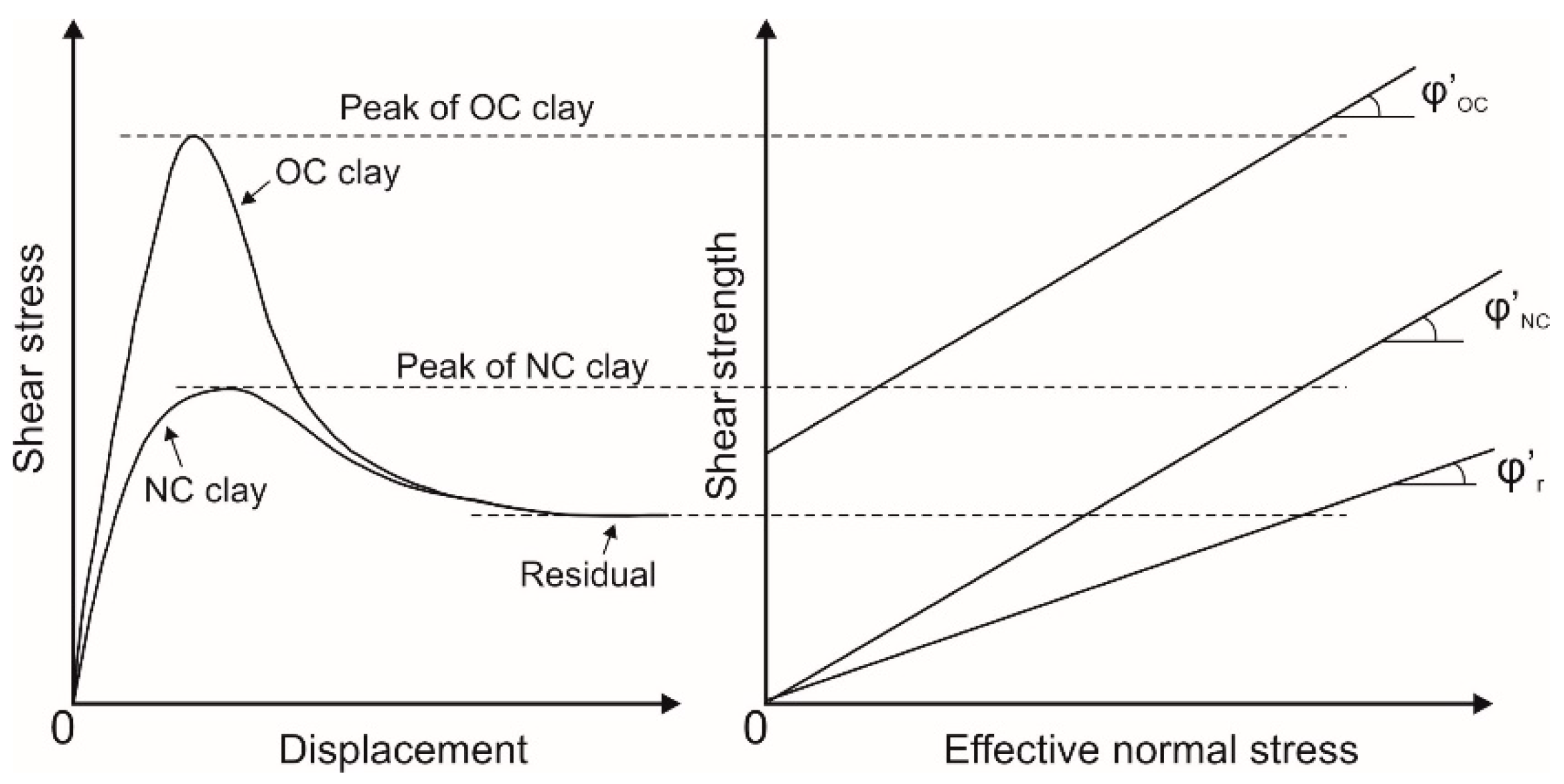Energies 14 04609 g001