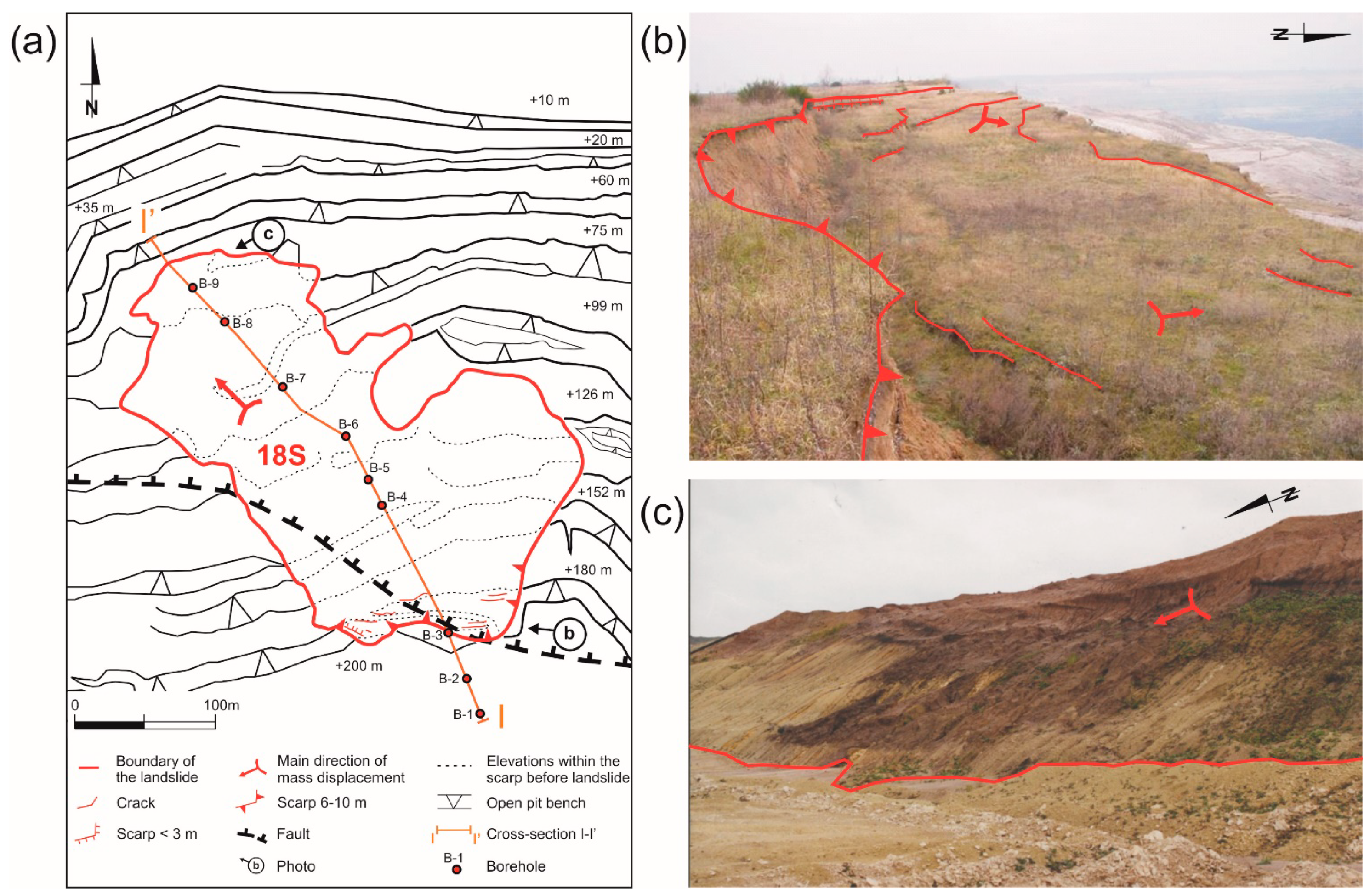 Energies 14 04609 g003