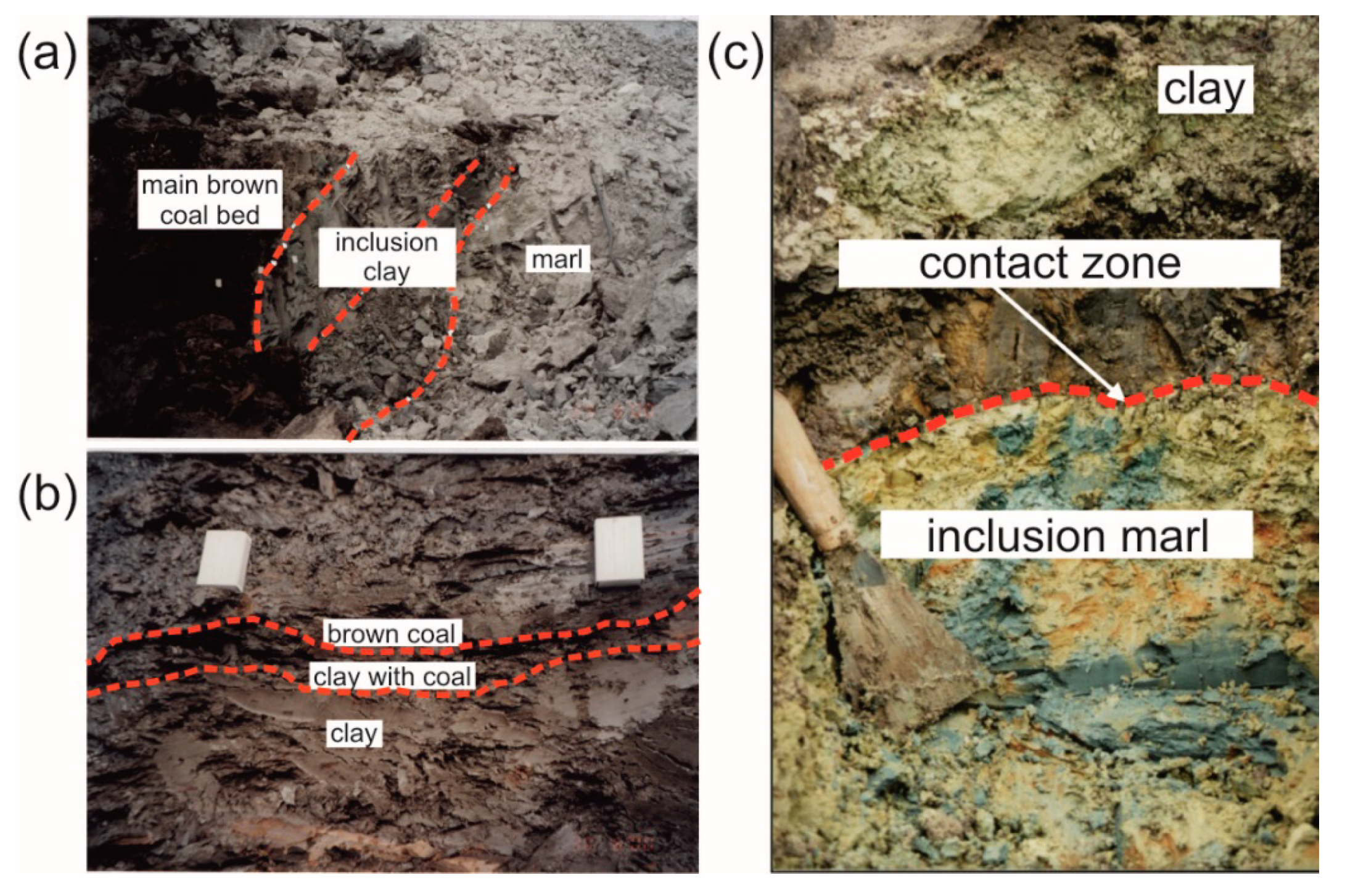 Energies 14 04609 g006