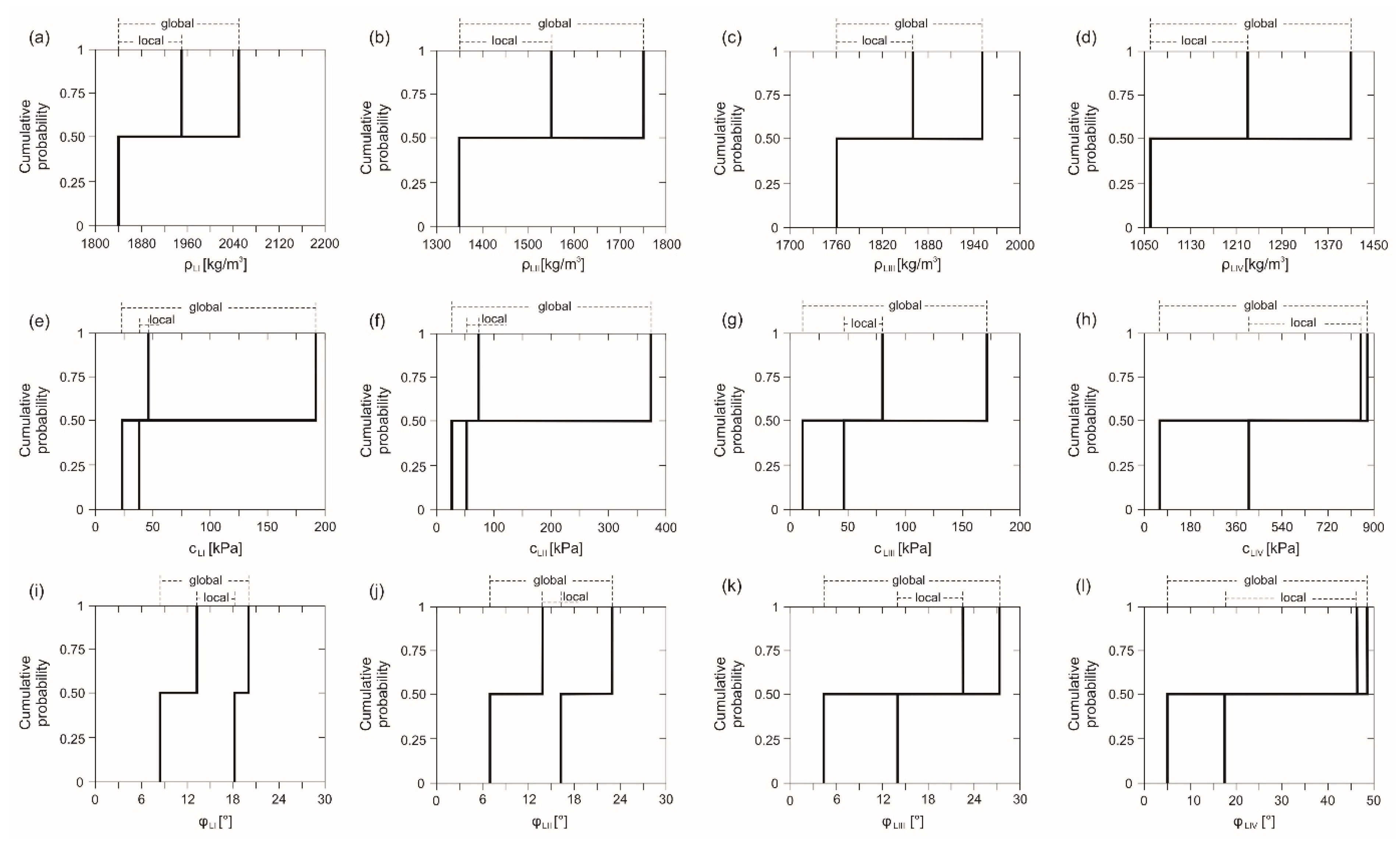 Energies 14 04609 g009