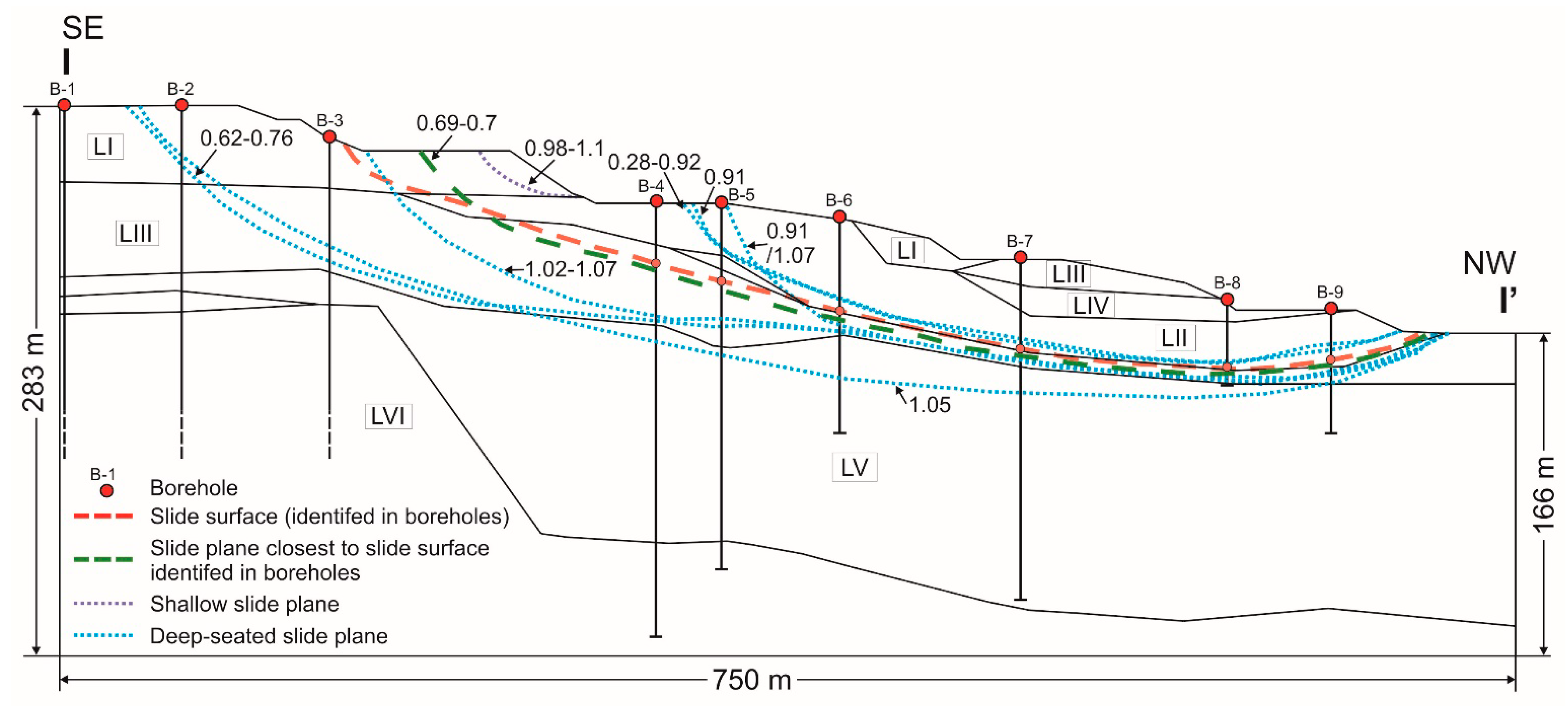Energies 14 04609 g012