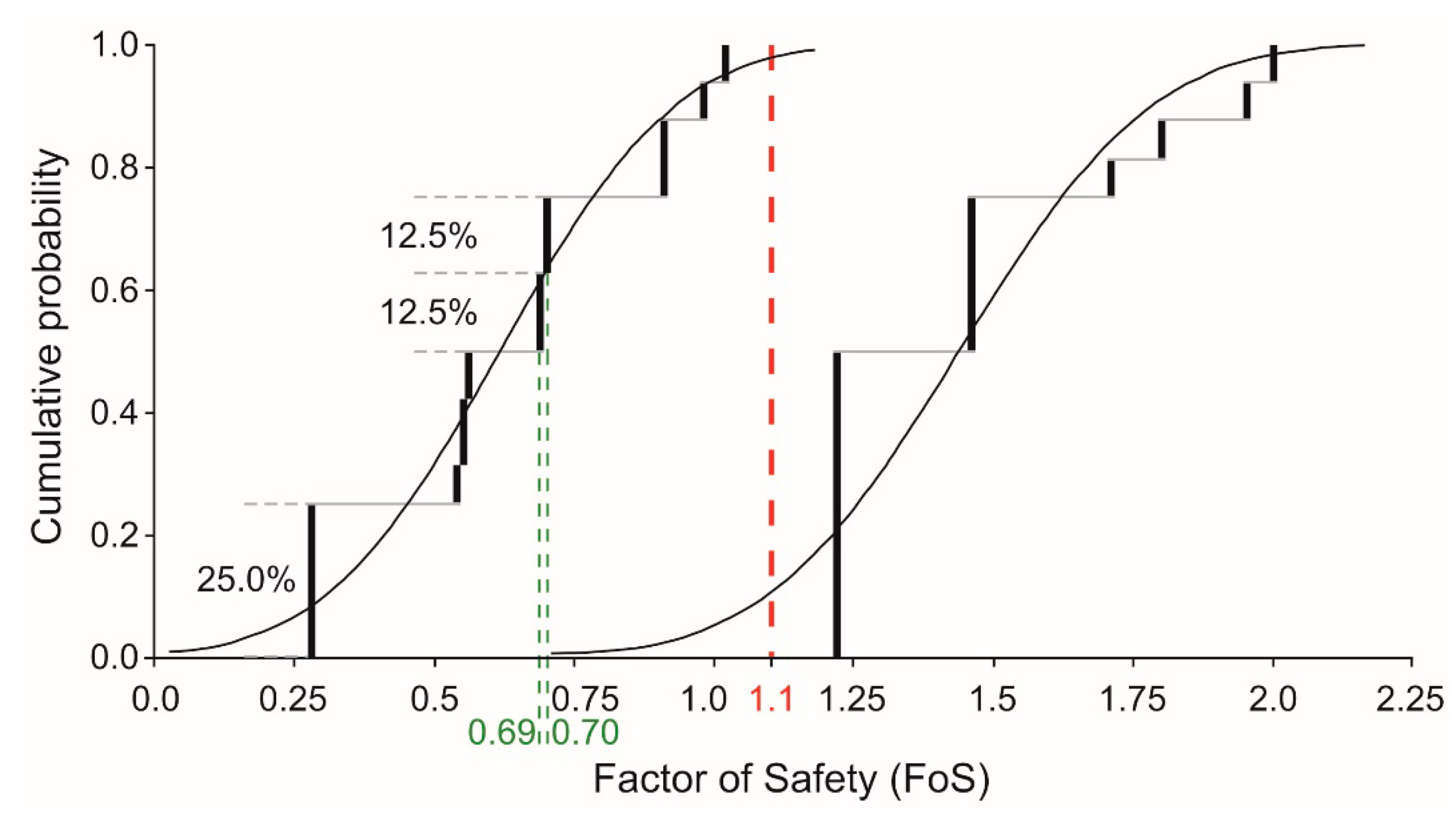 Energies 14 04609 g013