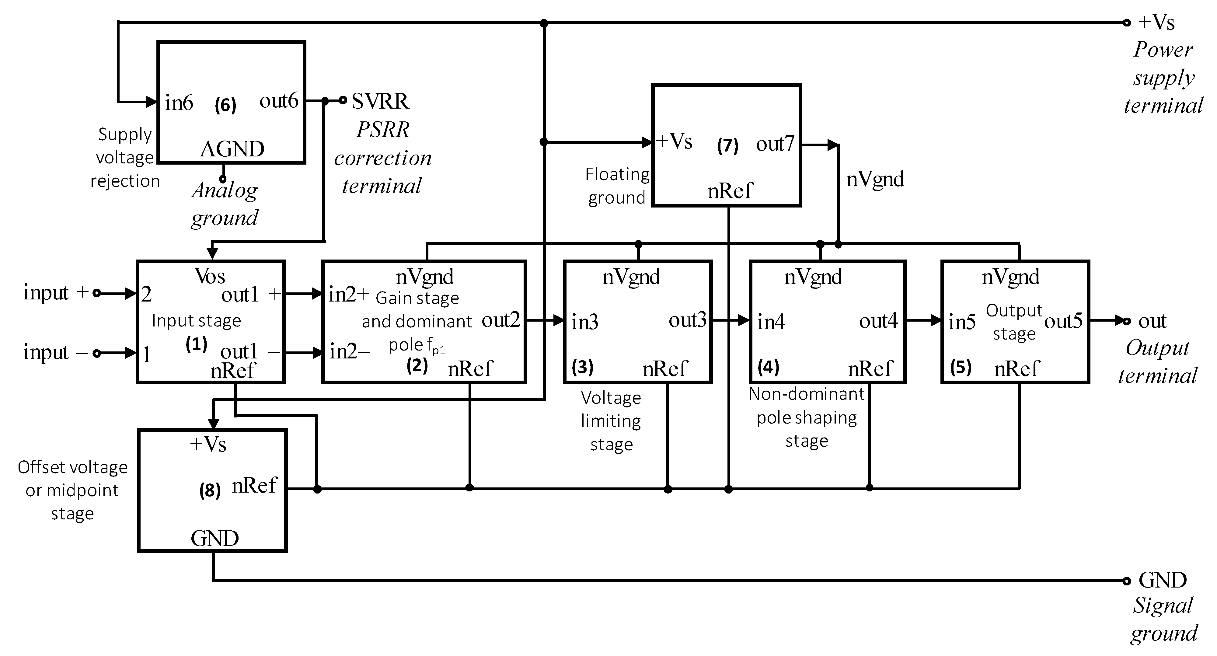 Energies 14 04611 g002 550
