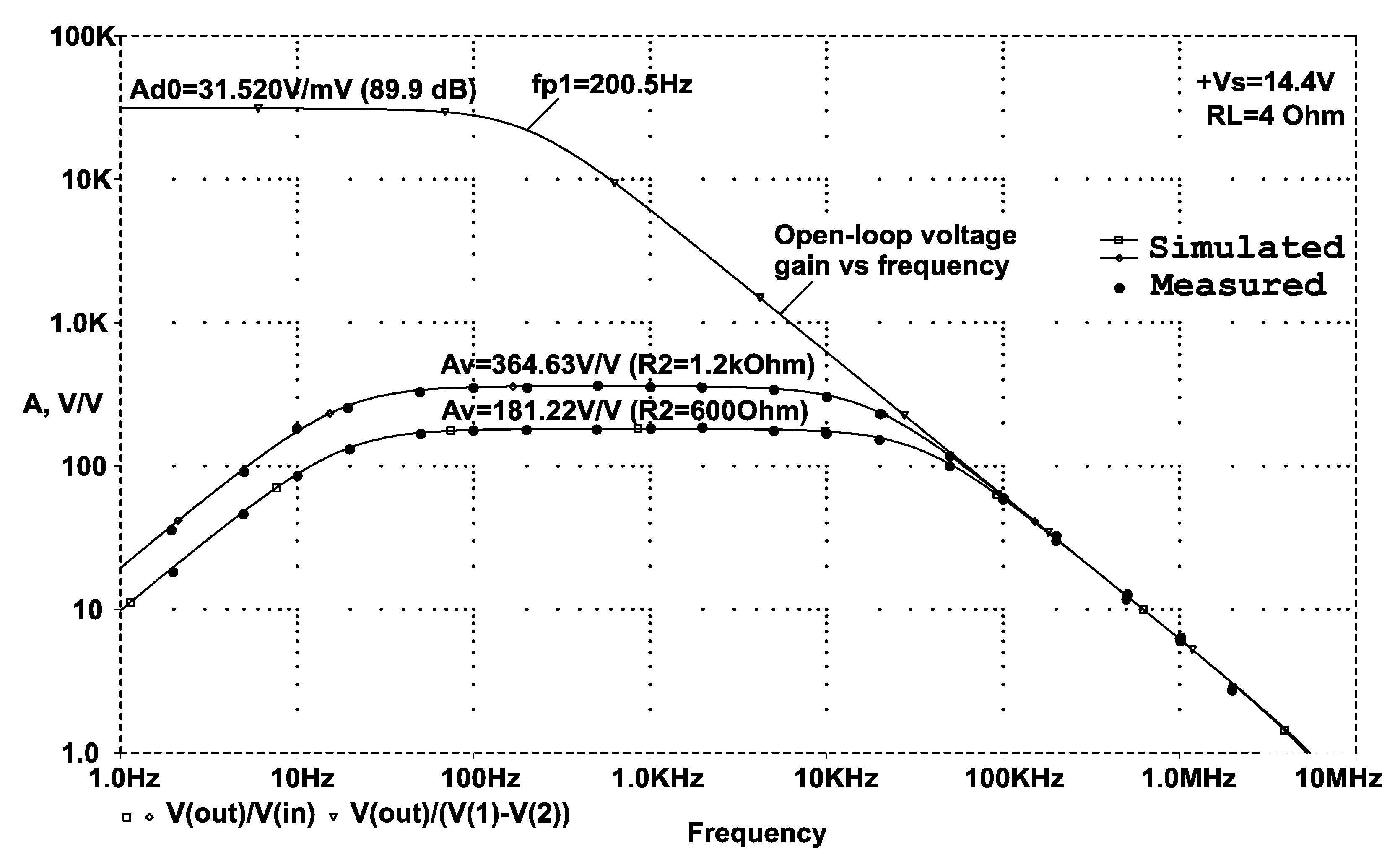 Energies 14 04611 g007 550