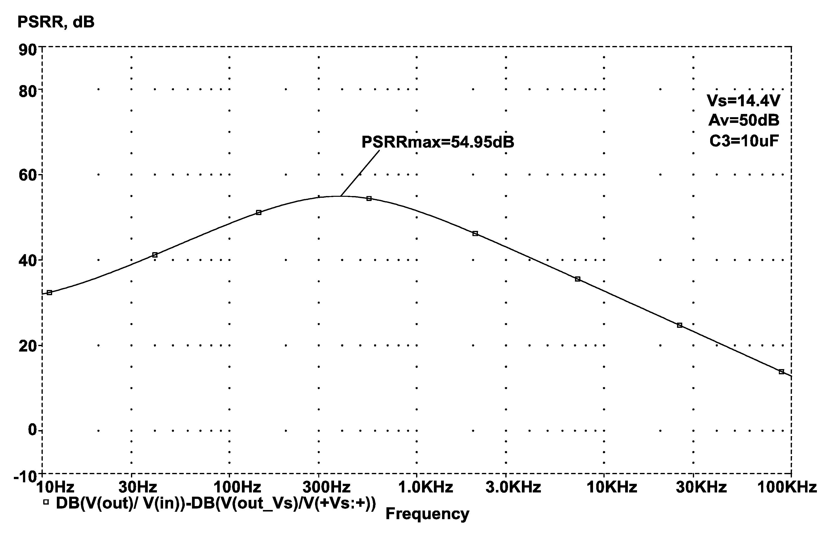 Energies 14 04611 g008 550