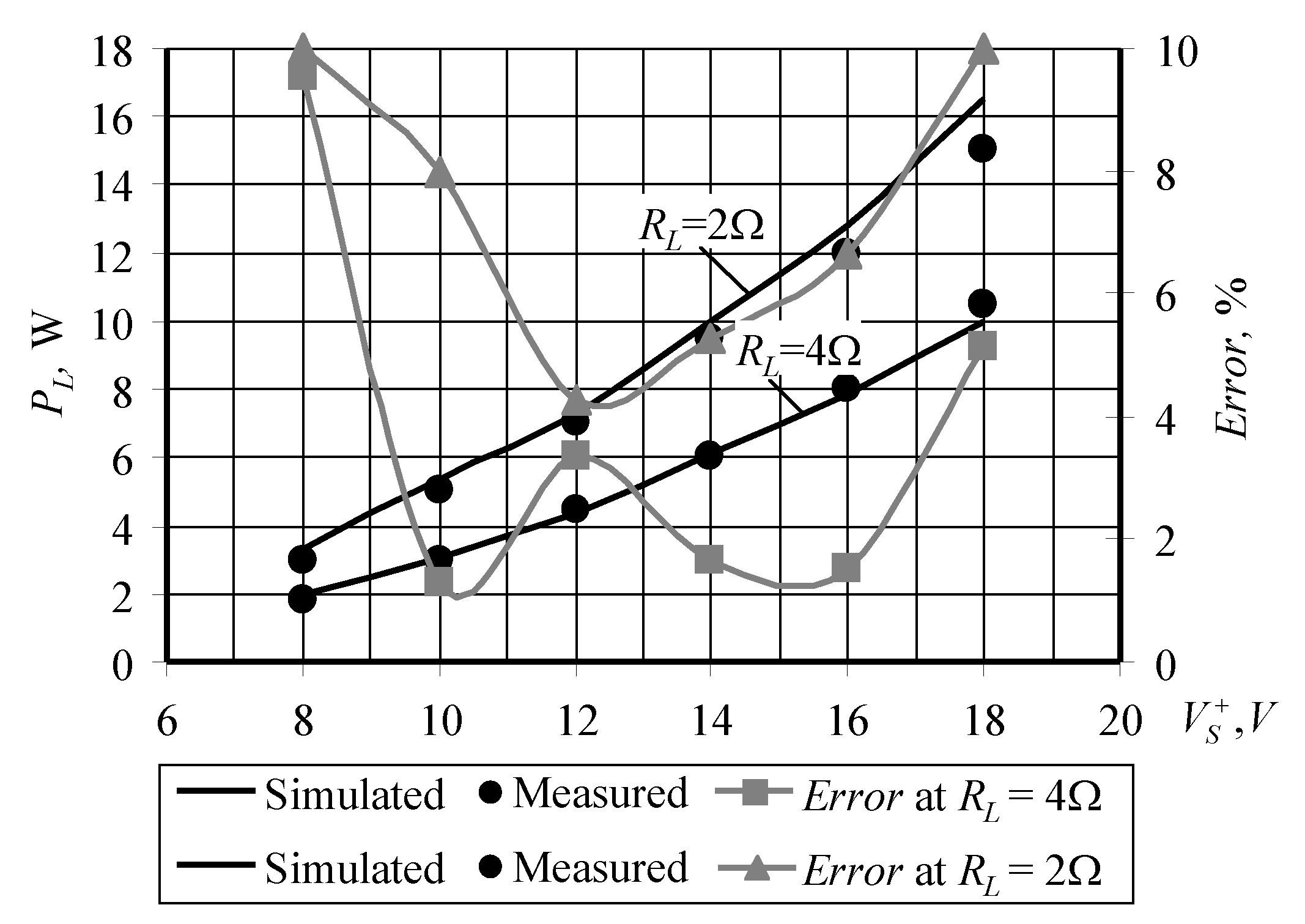 Energies 14 04611 g009 550