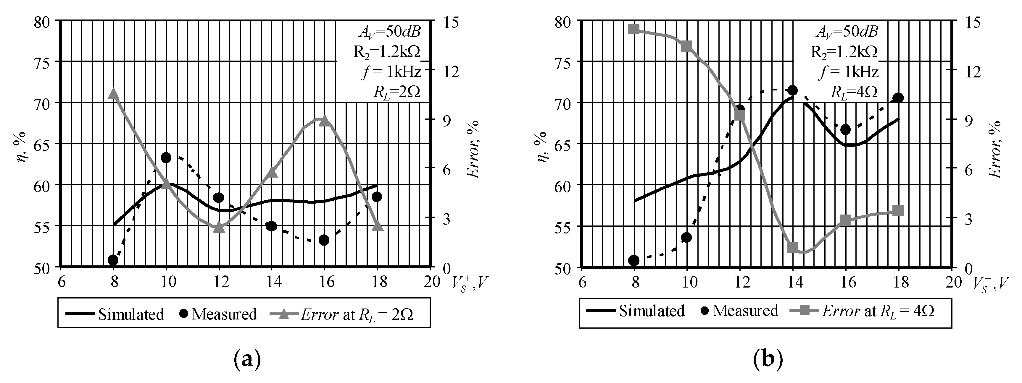 Energies 14 04611 g010 550