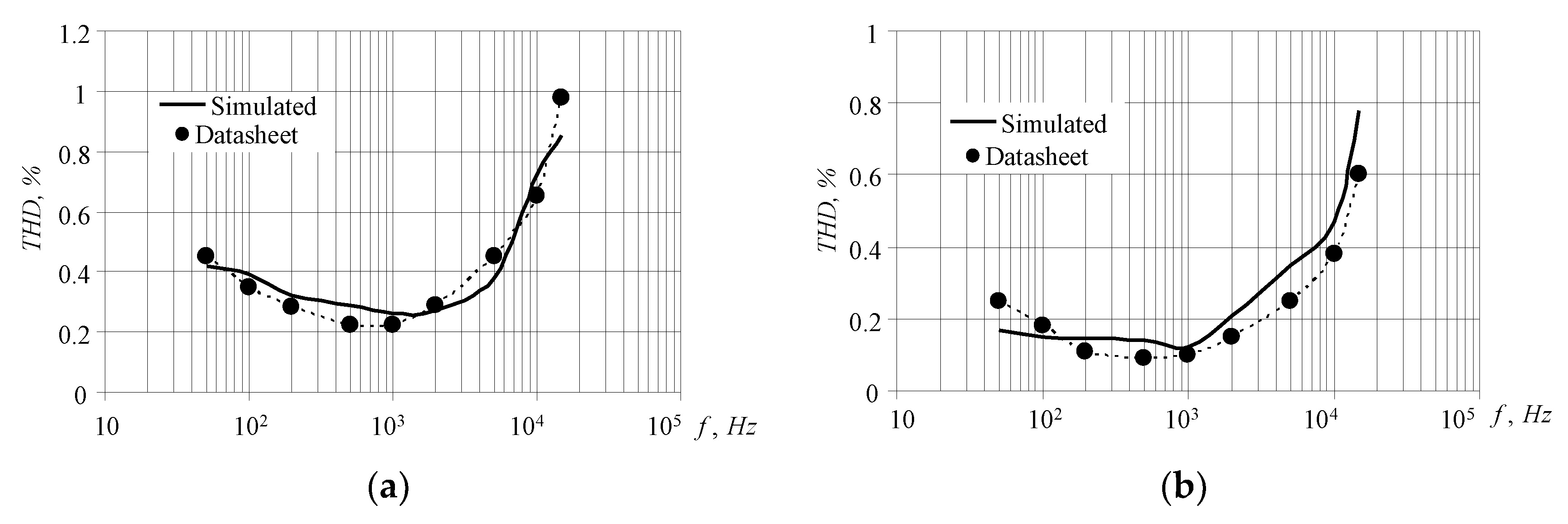 Energies 14 04611 g011 550