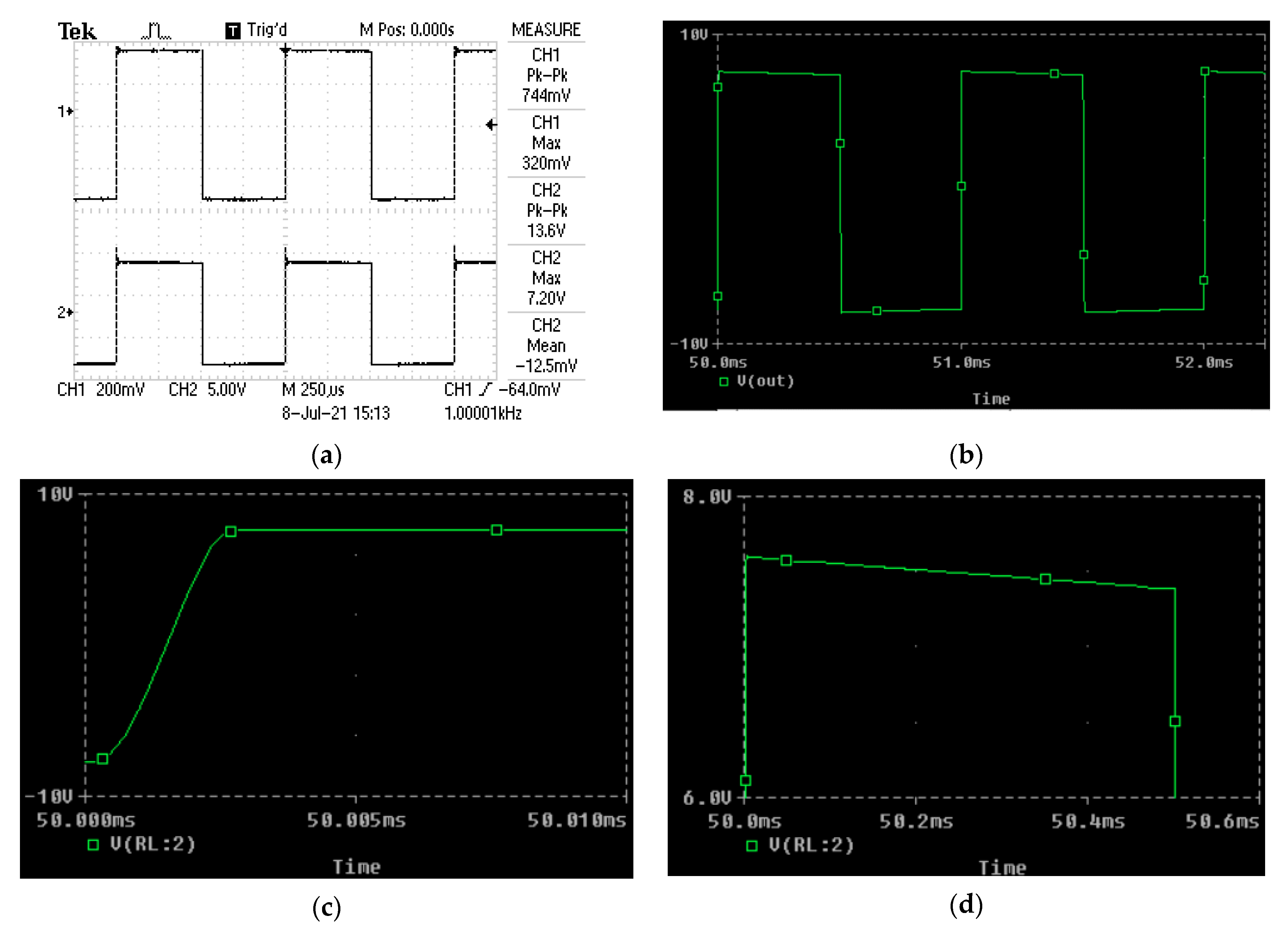 Energies 14 04611 g014 550