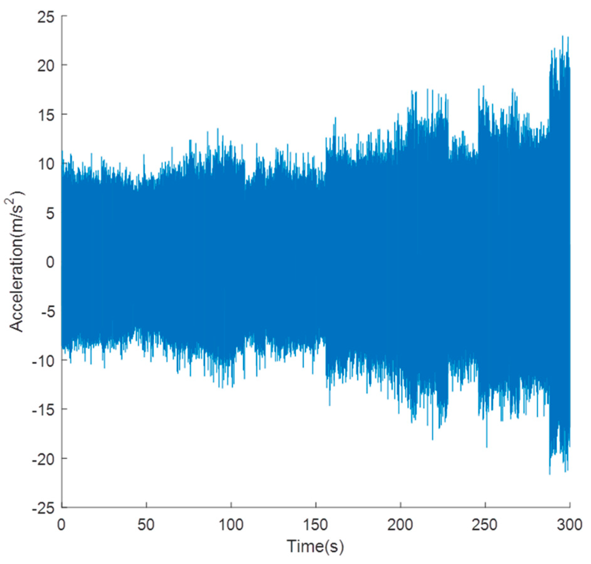 Energies 14 04612 g004