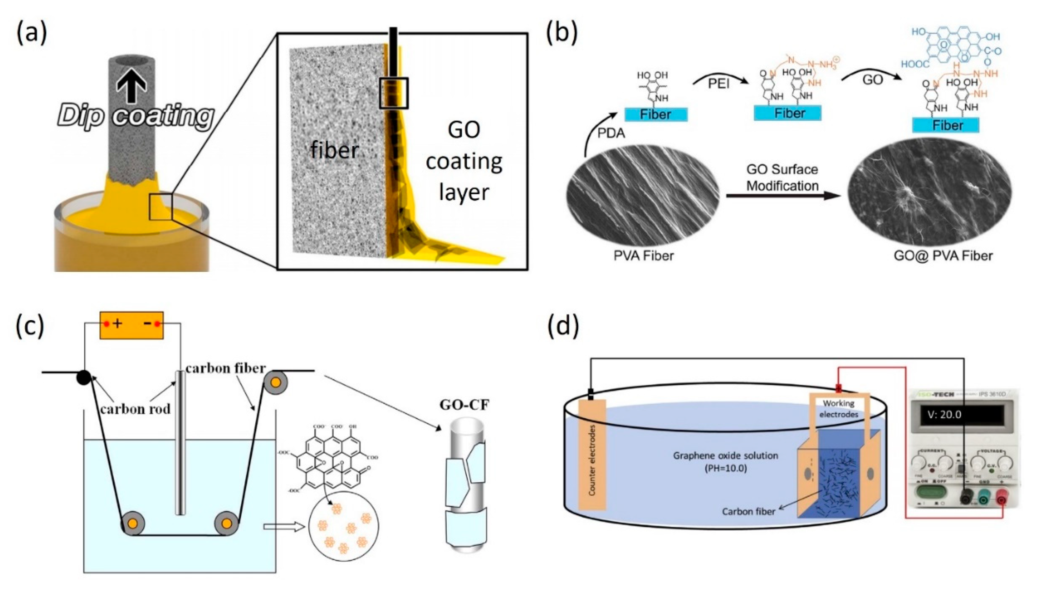 Energies 14 04614 g001