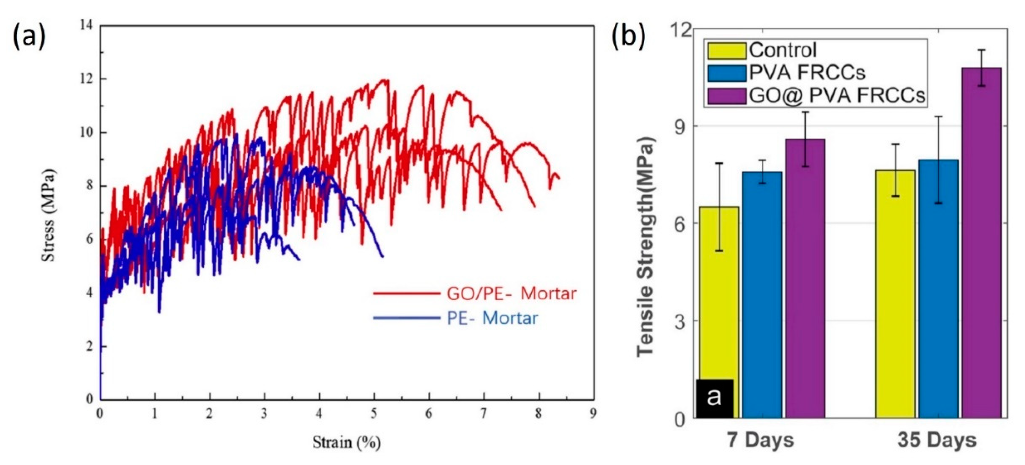 Energies 14 04614 g007
