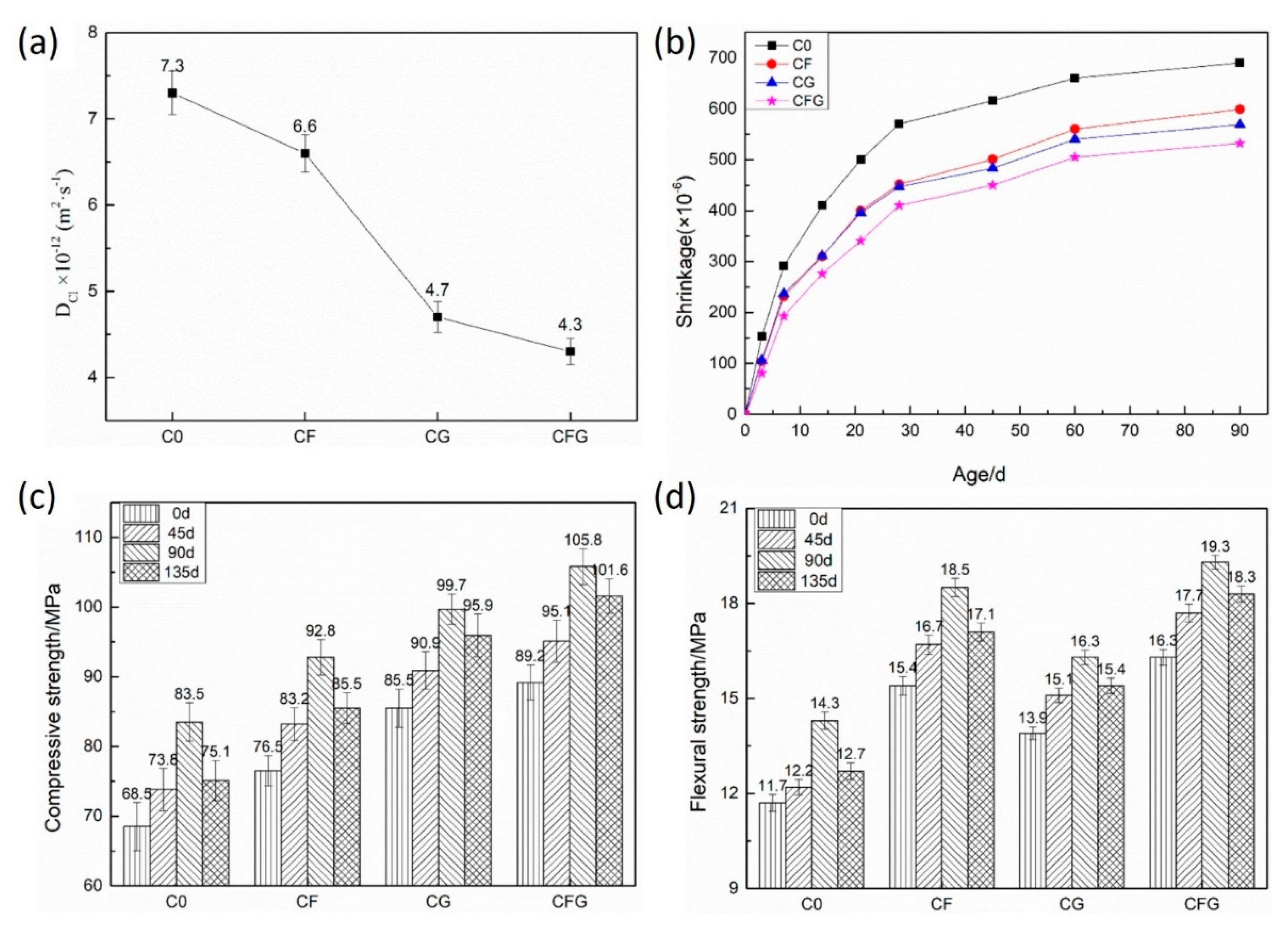 Energies 14 04614 g008