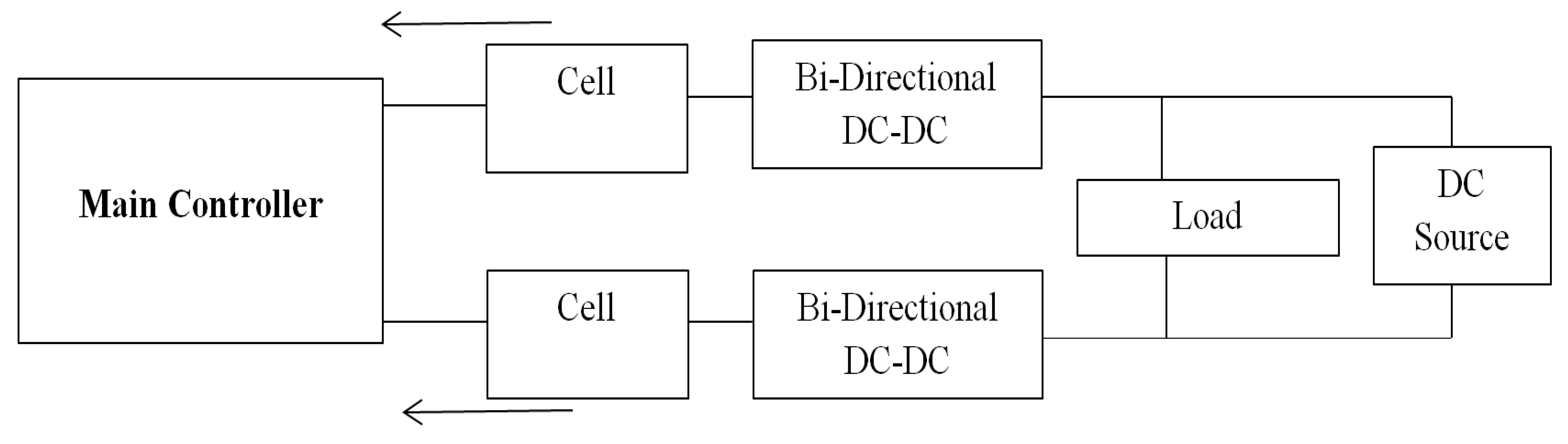 Energies 14 04617 g008 550