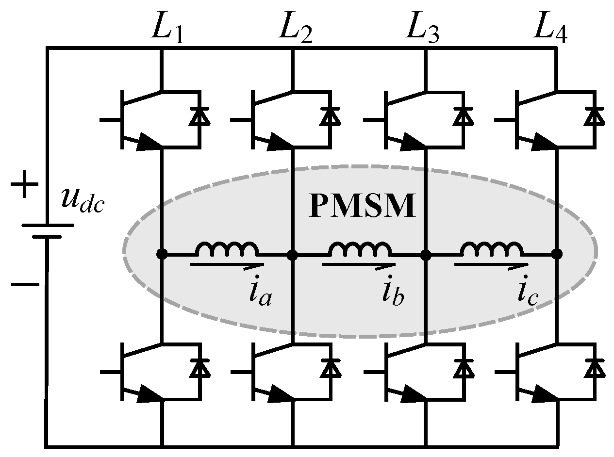 Energies 14 04620 g002 550