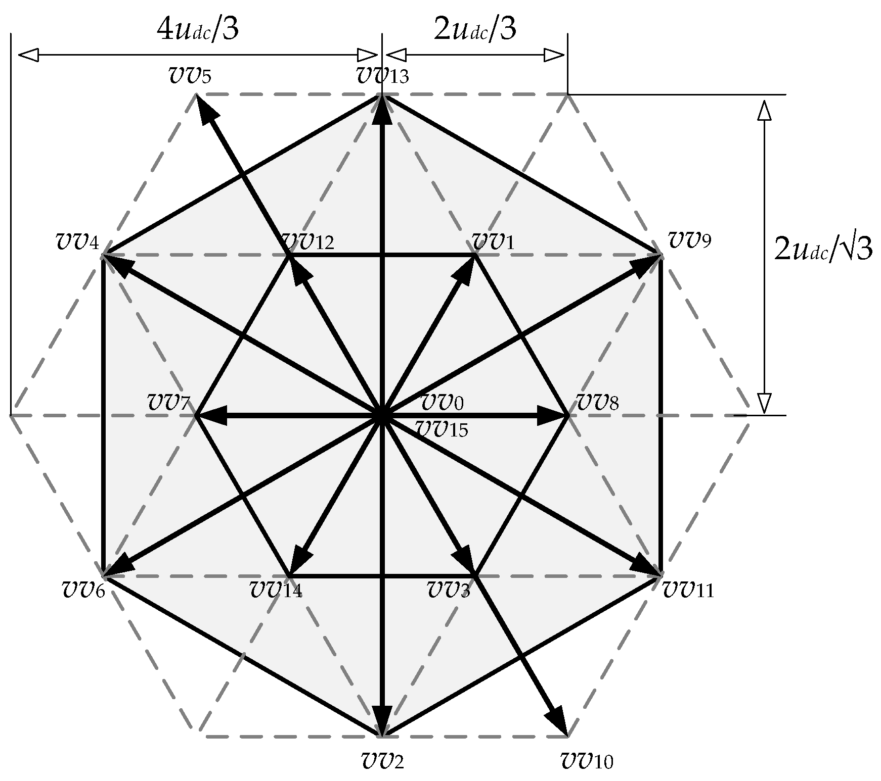 Energies 14 04620 g005 550