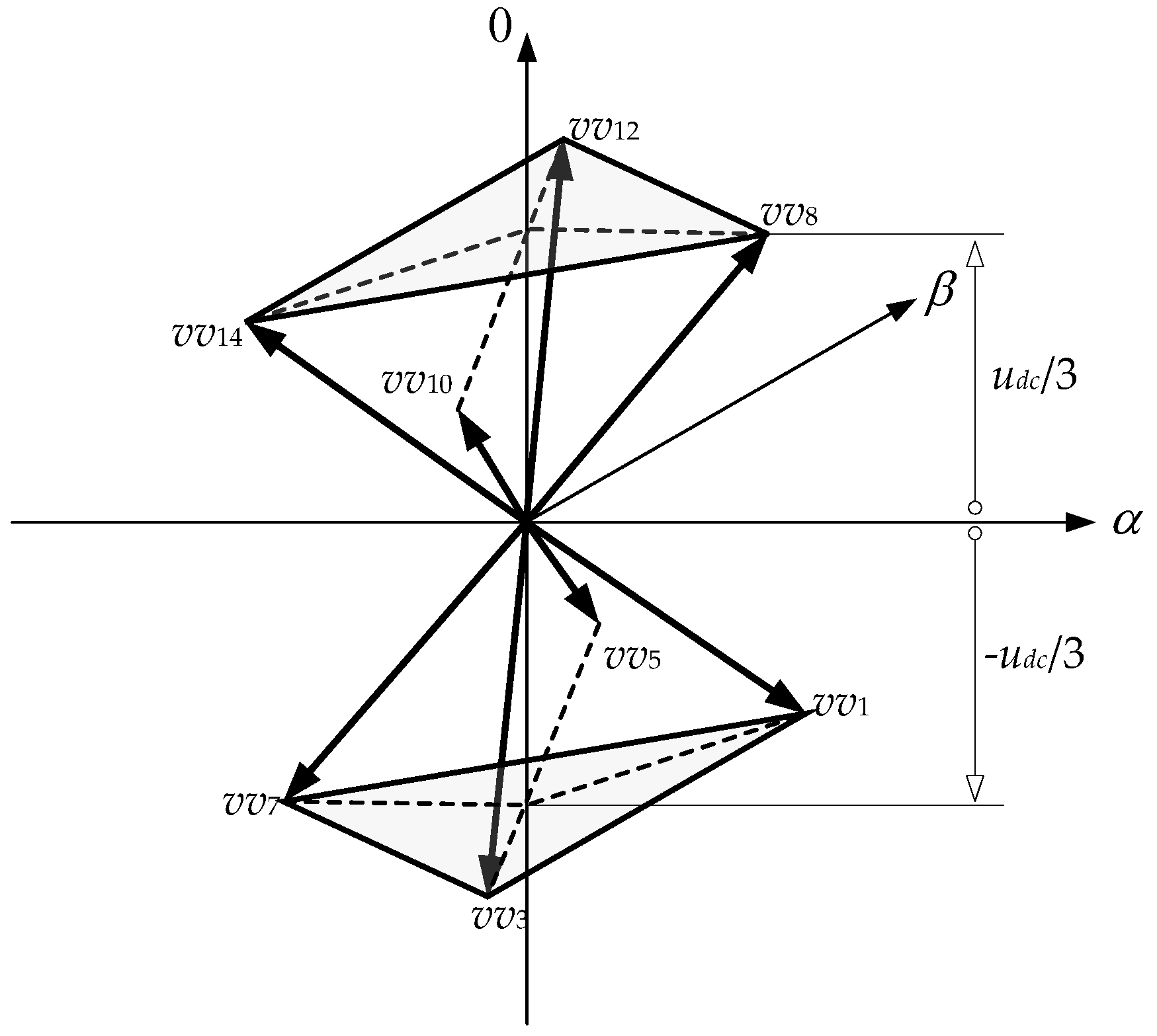 Energies 14 04620 g006 550