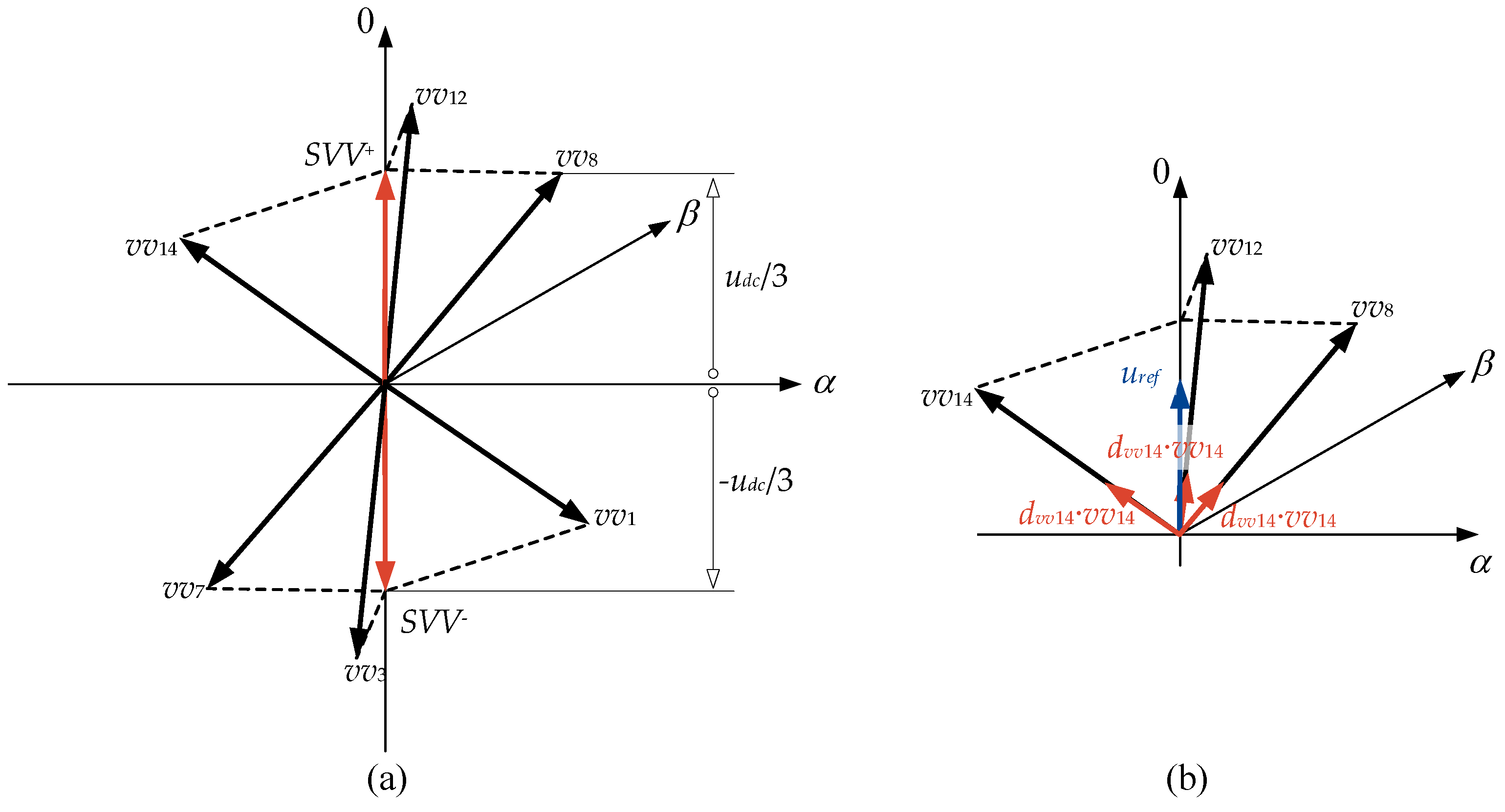 Energies 14 04620 g010 550